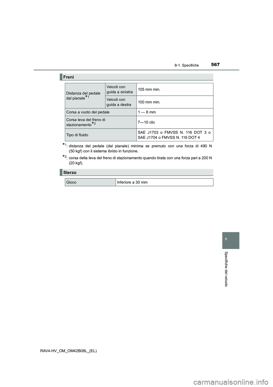 TOYOTA RAV4 HYBRID 2017 Manuale duso (in Italian) 5678-1. Specifiche
RAV4-HV_OM_OM42B08L_(EL)
8
Specifiche del veicolo
*1: distanza del pedale (dal pianale) minima se premuto con una forza di 490 N(50 kgf) con il sistema ibrido in funzione.
*2: corsa TOYOTA RAV4 HYBRID 2017 Manuale duso (in Italian) 5678-1. Specifiche
RAV4-HV_OM_OM42B08L_(EL)
8
Specifiche del veicolo
*1: distanza del pedale (dal pianale) minima se premuto con una forza di 490 N(50 kgf) con il sistema ibrido in funzione.
*2: corsa