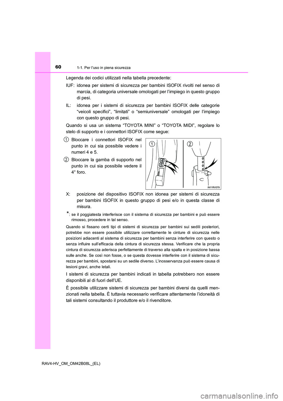 TOYOTA RAV4 HYBRID 2017 Manuale duso (in Italian) 601-1. Per l’uso in piena sicurezza
RAV4-HV_OM_OM42B08L_(EL)
Legenda dei codici utilizzati nella tabella precedente:
IUF: idonea per sistemi di sicurezza per bambini ISOFIX rivolti nel senso dimarci TOYOTA RAV4 HYBRID 2017 Manuale duso (in Italian) 601-1. Per l’uso in piena sicurezza
RAV4-HV_OM_OM42B08L_(EL)
Legenda dei codici utilizzati nella tabella precedente:
IUF: idonea per sistemi di sicurezza per bambini ISOFIX rivolti nel senso dimarci