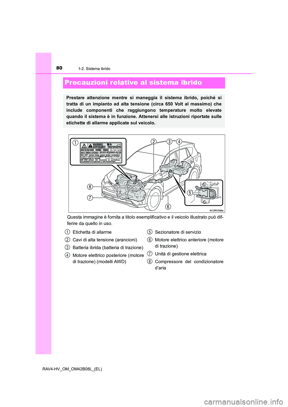 TOYOTA RAV4 HYBRID 2017 Manuale duso (in Italian) 801-2. Sistema ibrido
RAV4-HV_OM_OM42B08L_(EL)
Precauzioni relative al sistema ibrido
Questa immagine è fornita a titolo esemplificativo e il veicolo illustrato può dif-
ferire da quello in uso.
Pre TOYOTA RAV4 HYBRID 2017 Manuale duso (in Italian) 801-2. Sistema ibrido
RAV4-HV_OM_OM42B08L_(EL)
Precauzioni relative al sistema ibrido
Questa immagine è fornita a titolo esemplificativo e il veicolo illustrato può dif-
ferire da quello in uso.
Pre
