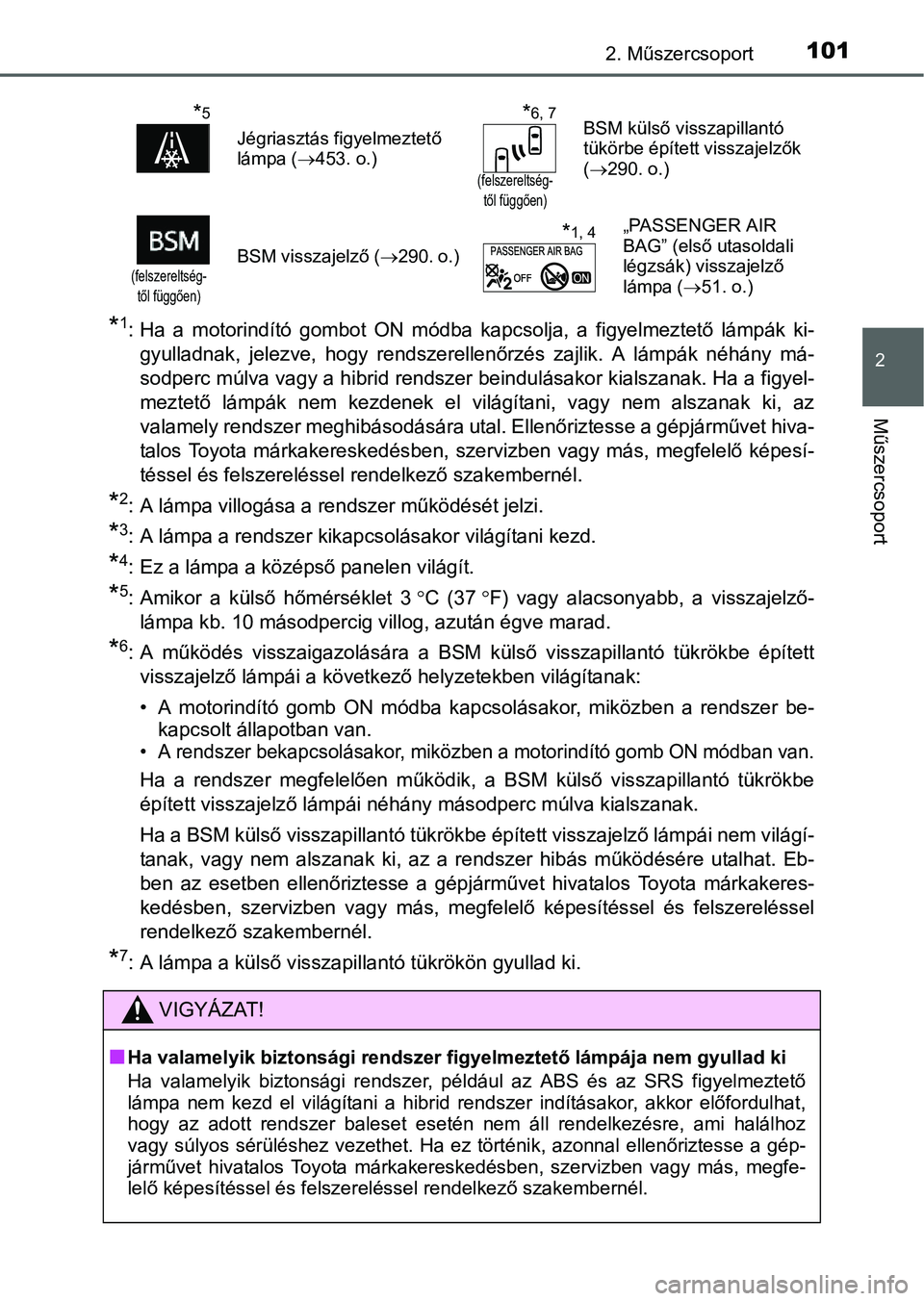 TOYOTA RAV4 HYBRID 2015 Kezelési útmutató (in Hungarian) 1012. Műszercsoport
2
Műszercsoport
*1: Ha a motorindító gombot ON módba kapcsolja, a figyelmeztető lámpák ki-
gyulladnak, jelezve, hogy rendszerellenőrzés zajlik. A lámpák néhány má-
s TOYOTA RAV4 HYBRID 2015 Kezelési útmutató (in Hungarian) 1012. Műszercsoport
2
Műszercsoport
*1: Ha a motorindító gombot ON módba kapcsolja, a figyelmeztető lámpák ki-
gyulladnak, jelezve, hogy rendszerellenőrzés zajlik. A lámpák néhány má-
s