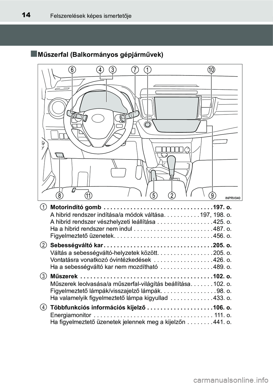 TOYOTA RAV4 HYBRID 2015 Kezelési útmutató (in Hungarian) 14Felszerelések képes ismertetője
Műszerfal (Balkormányos gépjárművek)
Motorindító gomb . . . . . . . . . . . . . . . . . . . . . . . . . . . . . . . . . 197. o.
A hibrid rendszer indít TOYOTA RAV4 HYBRID 2015 Kezelési útmutató (in Hungarian) 14Felszerelések képes ismertetője
Műszerfal (Balkormányos gépjárművek)
Motorindító gomb . . . . . . . . . . . . . . . . . . . . . . . . . . . . . . . . . 197. o.
A hibrid rendszer indít