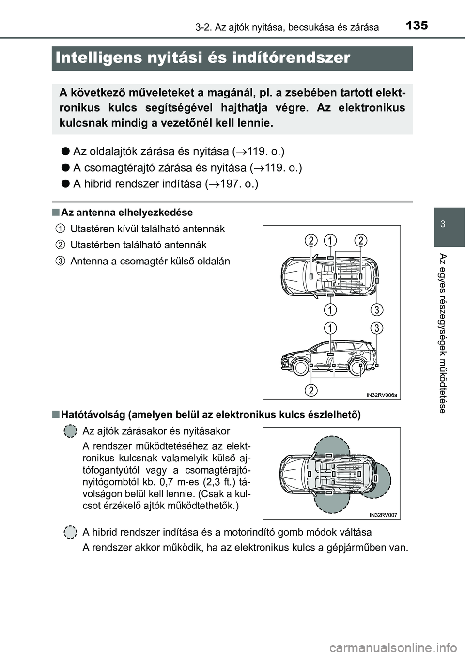 TOYOTA RAV4 HYBRID 2015 Kezelési útmutató (in Hungarian) 135
3
3-2. Az ajtók nyitása, becsukása és zárása
Az egyes részegységek működtetése
Intelligens nyitási és indítórendszer
Az oldalajtók zárása és nyitása (119. o.)
A csomag TOYOTA RAV4 HYBRID 2015 Kezelési útmutató (in Hungarian) 135
3
3-2. Az ajtók nyitása, becsukása és zárása
Az egyes részegységek működtetése
Intelligens nyitási és indítórendszer
Az oldalajtók zárása és nyitása (119. o.)
A csomag