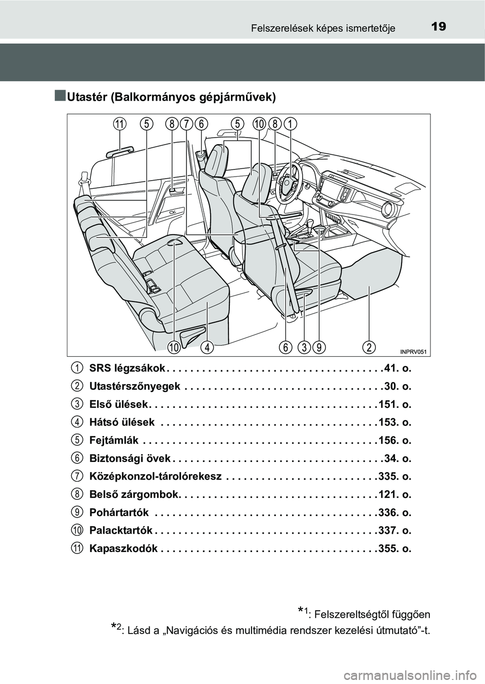 TOYOTA RAV4 HYBRID 2015 Kezelési útmutató (in Hungarian) 19Felszerelések képes ismertetője
Utastér (Balkormányos gépjárművek)
SRS légzsákok . . . . . . . . . . . . . . . . . . . . . . . . . . . . . . . . . . . . . 41. o.
Utastérszőnyegek . . TOYOTA RAV4 HYBRID 2015 Kezelési útmutató (in Hungarian) 19Felszerelések képes ismertetője
Utastér (Balkormányos gépjárművek)
SRS légzsákok . . . . . . . . . . . . . . . . . . . . . . . . . . . . . . . . . . . . . 41. o.
Utastérszőnyegek . .