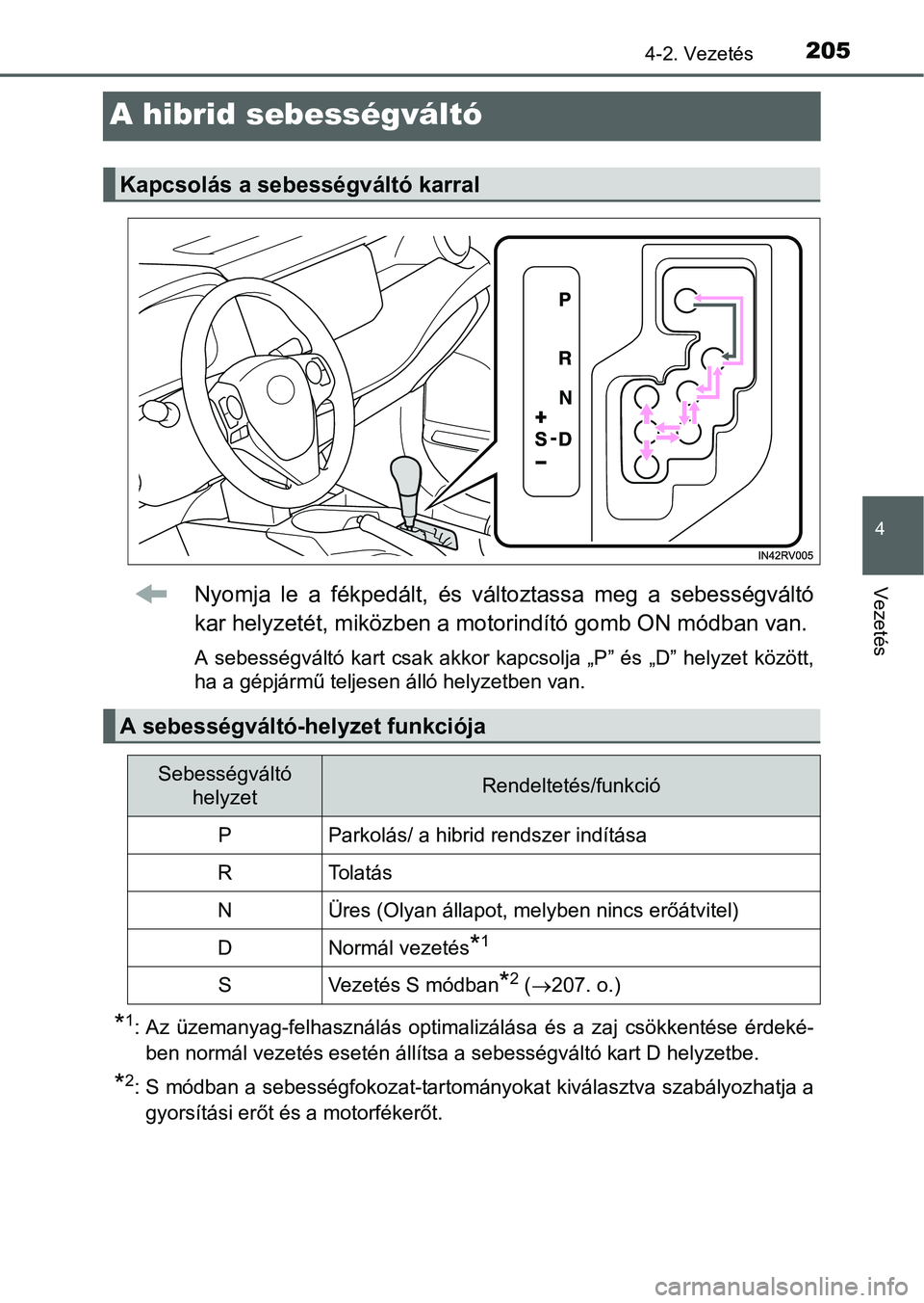 TOYOTA RAV4 HYBRID 2015  Kezelési útmutató (in Hungarian) 205
4
4-2. Vezetés
Vezetés
A hibrid sebességváltó
Nyomja le a fékpedált, és változtassa meg a sebességváltó
kar helyzetét, miközben a motorindító gomb ON módban van.
A sebességvált