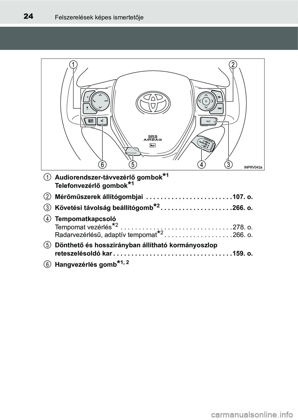 TOYOTA RAV4 HYBRID 2015 Kezelési útmutató (in Hungarian) 24Felszerelések képes ismertetője
Audiorendszer-távvezérlő gombok*1
Telefonvezérlő gombok*1
Mérőműszerek állítógombjai . . . . . . . . . . . . . . . . . . . . . . . . 107. o.
Követési TOYOTA RAV4 HYBRID 2015 Kezelési útmutató (in Hungarian) 24Felszerelések képes ismertetője
Audiorendszer-távvezérlő gombok*1
Telefonvezérlő gombok*1
Mérőműszerek állítógombjai . . . . . . . . . . . . . . . . . . . . . . . . 107. o.
Követési