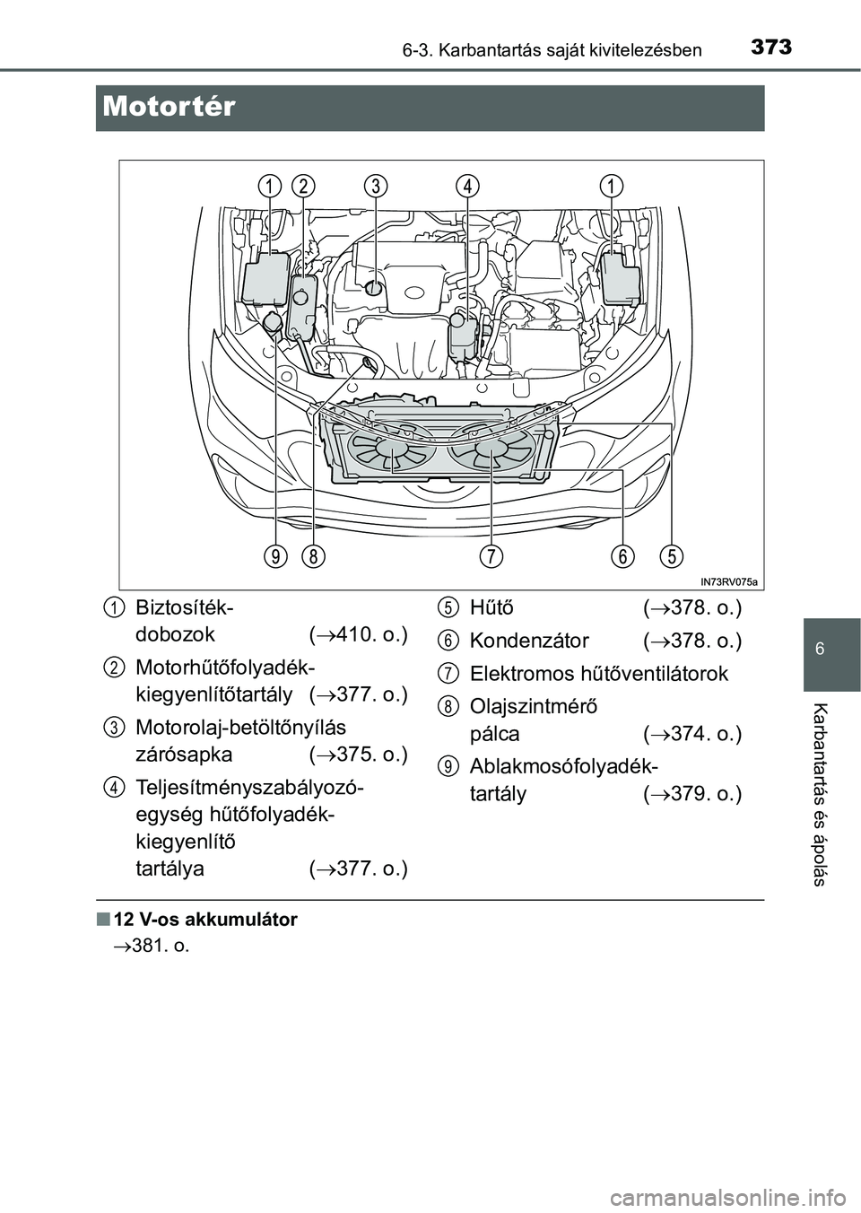 TOYOTA RAV4 HYBRID 2015  Kezelési útmutató (in Hungarian) 3736-3. Karbantartás saját kivitelezésben
6
Karbantartás és ápolás
Motor tér
12 V-os akkumulátor
381. o.
Biztosíték-
dobozok (410. o.)
Motorhűtőfolyadék-
kiegyenlítőtartály (