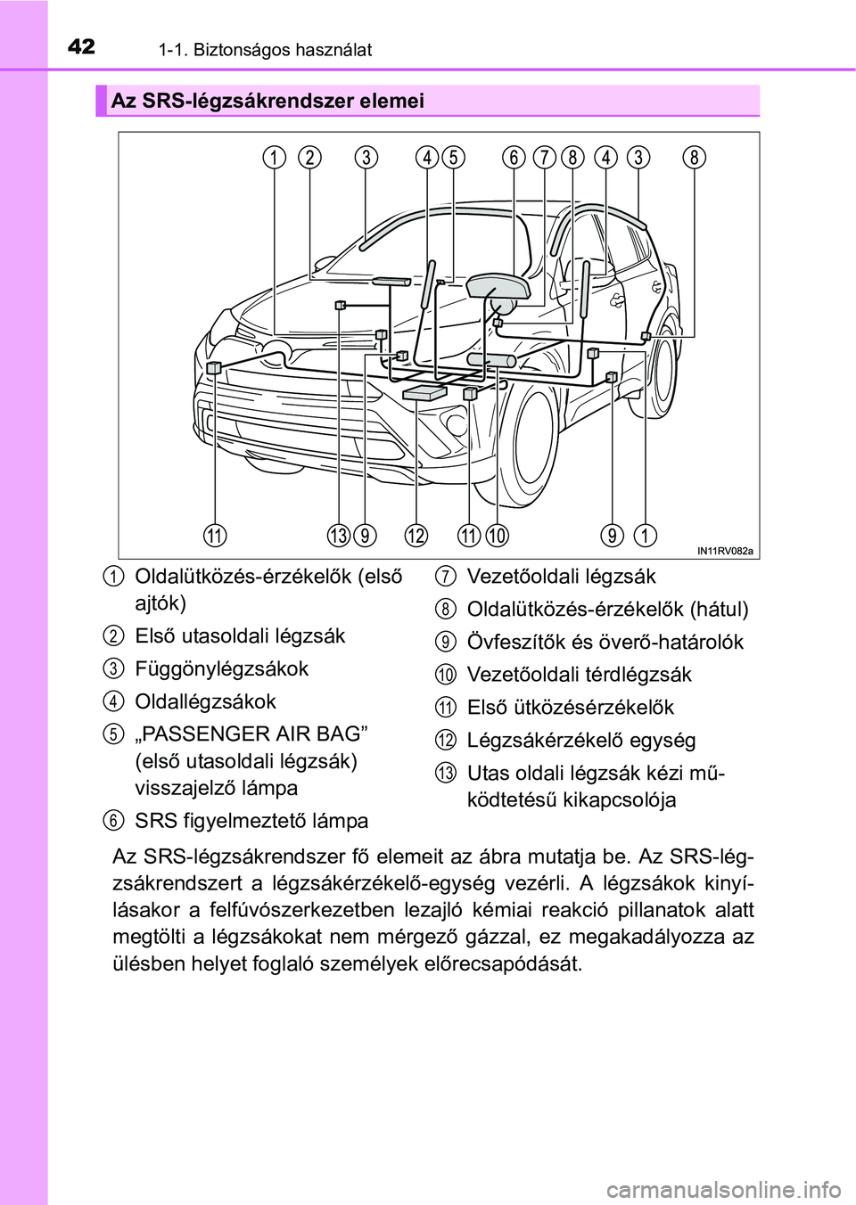 TOYOTA RAV4 HYBRID 2015 Kezelési útmutató (in Hungarian) 421-1. Biztonságos használat
Az SRS-légzsákrendszer fő elemeit az ábra mutatja be. Az SRS-lég-
zsákrendszert a légzsákérzékelő-egység vezérli. A légzsákok kinyí-
lásakor a felfúvó TOYOTA RAV4 HYBRID 2015 Kezelési útmutató (in Hungarian) 421-1. Biztonságos használat
Az SRS-légzsákrendszer fő elemeit az ábra mutatja be. Az SRS-lég-
zsákrendszert a légzsákérzékelő-egység vezérli. A légzsákok kinyí-
lásakor a felfúvó