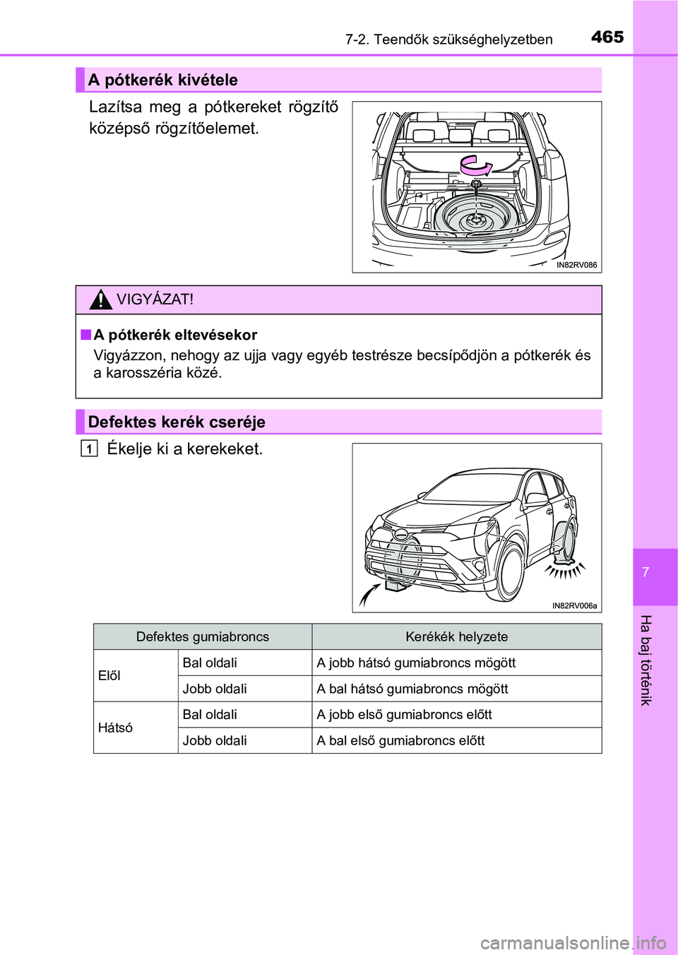 TOYOTA RAV4 HYBRID 2015 Kezelési útmutató (in Hungarian) 4657-2. Teendők szükséghelyzetben
7
Ha baj történik
Lazítsa meg a pótkereket rögzítő
középső rögzítőelemet.
Ékelje ki a kerekeket.
A pótkerék kivétele
VIGYÁZAT!
A pótkerék el TOYOTA RAV4 HYBRID 2015 Kezelési útmutató (in Hungarian) 4657-2. Teendők szükséghelyzetben
7
Ha baj történik
Lazítsa meg a pótkereket rögzítő
középső rögzítőelemet.
Ékelje ki a kerekeket.
A pótkerék kivétele
VIGYÁZAT!
A pótkerék el