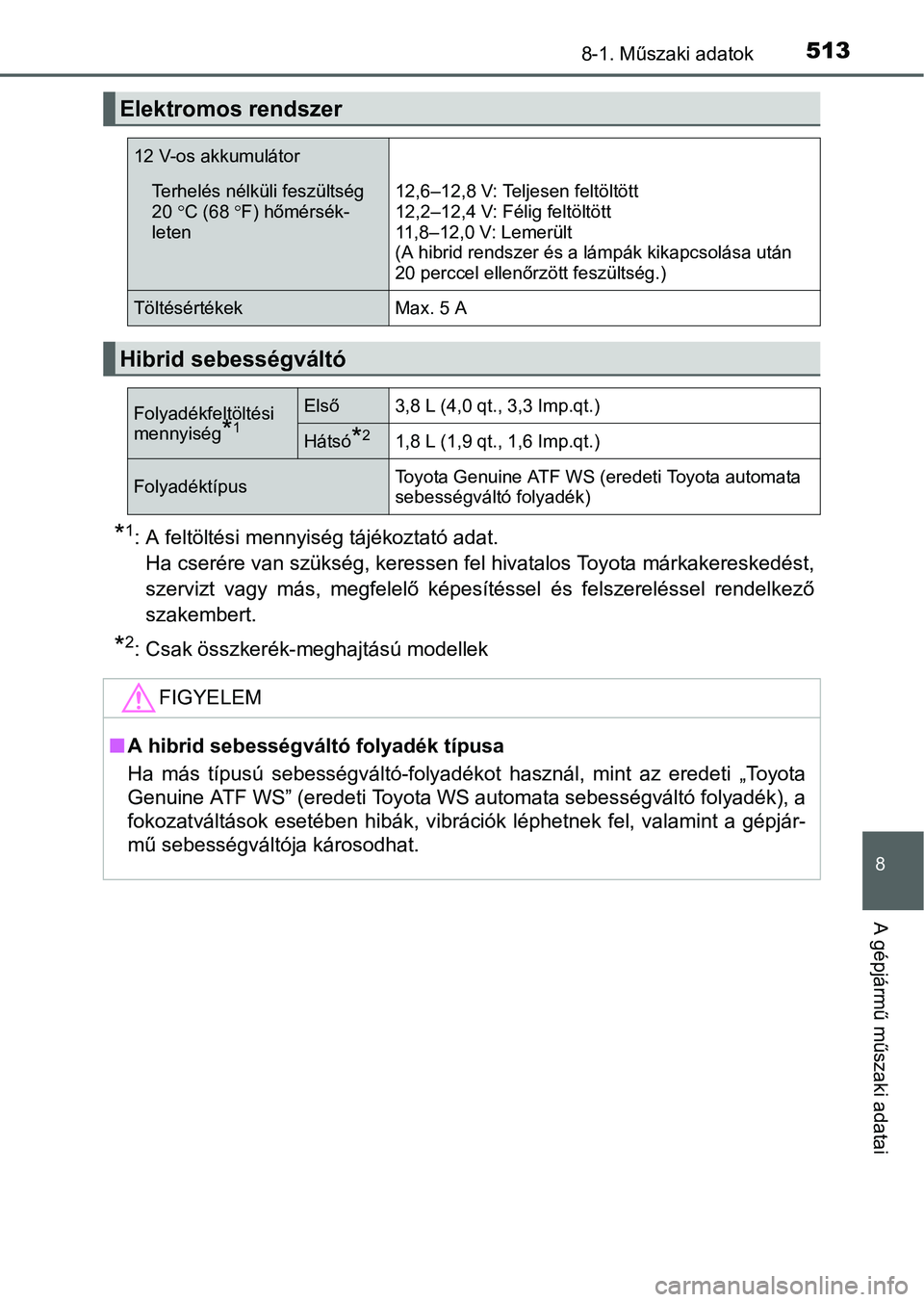 TOYOTA RAV4 HYBRID 2015 Kezelési útmutató (in Hungarian) 5138-1. Műszaki adatok
8
A gépjármű műszaki adatai
*1: A feltöltési mennyiség tájékoztató adat.
Ha cserére van szükség, keressen fel hivatalos Toyota márkakereskedést,
szervizt vagy m TOYOTA RAV4 HYBRID 2015 Kezelési útmutató (in Hungarian) 5138-1. Műszaki adatok
8
A gépjármű műszaki adatai
*1: A feltöltési mennyiség tájékoztató adat.
Ha cserére van szükség, keressen fel hivatalos Toyota márkakereskedést,
szervizt vagy m
