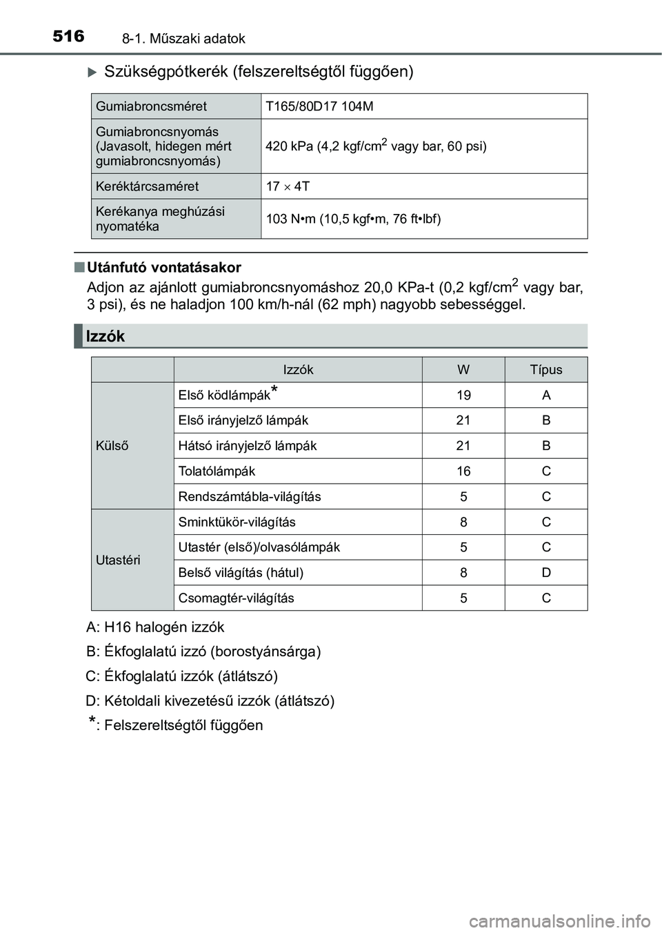 TOYOTA RAV4 HYBRID 2015 Kezelési útmutató (in Hungarian) 5168-1. Műszaki adatok
Szükségpótkerék (felszereltségtől függően)
Utánfutó vontatásakor
Adjon az ajánlott gumiabroncsnyomáshoz 20,0 KPa-t (0,2 kgf/cm2 vagy bar,
3 psi), és ne hala TOYOTA RAV4 HYBRID 2015 Kezelési útmutató (in Hungarian) 5168-1. Műszaki adatok
Szükségpótkerék (felszereltségtől függően)
Utánfutó vontatásakor
Adjon az ajánlott gumiabroncsnyomáshoz 20,0 KPa-t (0,2 kgf/cm2 vagy bar,
3 psi), és ne hala