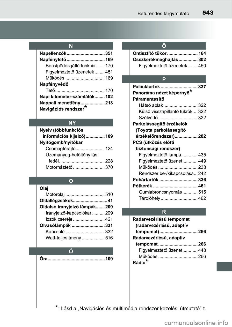 TOYOTA RAV4 HYBRID 2015 Kezelési útmutató (in Hungarian) 543Betűrendes tárgymutató
Napellenzők .............................. 351
Napfénytető.............................. 169
Becsípődésgátló funkció ....... 170
Figyelmeztető üzenetek ........ TOYOTA RAV4 HYBRID 2015 Kezelési útmutató (in Hungarian) 543Betűrendes tárgymutató
Napellenzők .............................. 351
Napfénytető.............................. 169
Becsípődésgátló funkció ....... 170
Figyelmeztető üzenetek ........