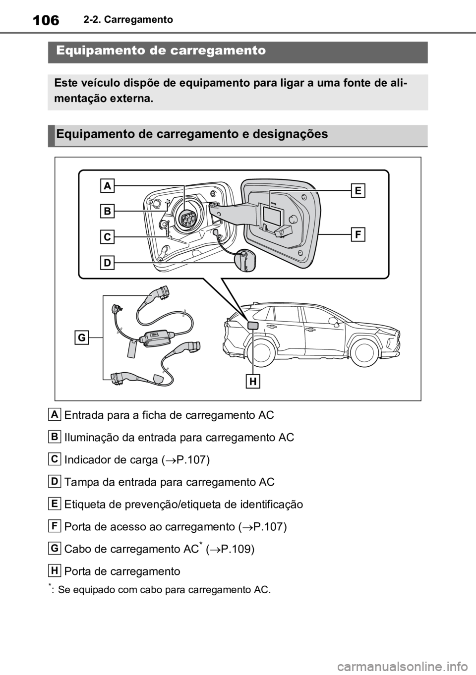 TOYOTA RAV4 PLUG-IN HYBRID 2023 Manual de utilização (in Portuguese) 1062-2. Carregamento
2-2.Carregamento
Entrada para a ficha de carregamento AC
Iluminação da entrada para carregamento AC
Indicador de carga ( P.107)
Tampa da entrada para carregamento AC
Etiqueta TOYOTA RAV4 PLUG-IN HYBRID 2023 Manual de utilização (in Portuguese) 1062-2. Carregamento
2-2.Carregamento
Entrada para a ficha de carregamento AC
Iluminação da entrada para carregamento AC
Indicador de carga ( P.107)
Tampa da entrada para carregamento AC
Etiqueta