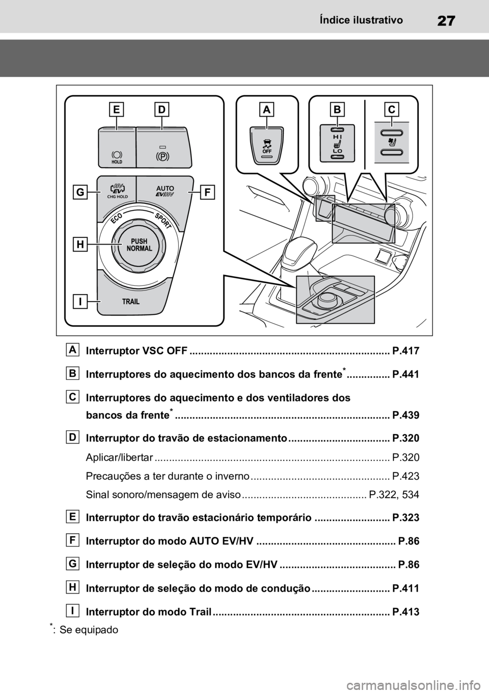 TOYOTA RAV4 PLUG-IN HYBRID 2023 Manual de utilização (in Portuguese) 27Índice ilustrativo
Interruptor VSC OFF ..................................................................... P.417
Interruptores do aquecimento dos bancos da frente
*............... P.441
Interrupt TOYOTA RAV4 PLUG-IN HYBRID 2023 Manual de utilização (in Portuguese) 27Índice ilustrativo
Interruptor VSC OFF ..................................................................... P.417
Interruptores do aquecimento dos bancos da frente
*............... P.441
Interrupt