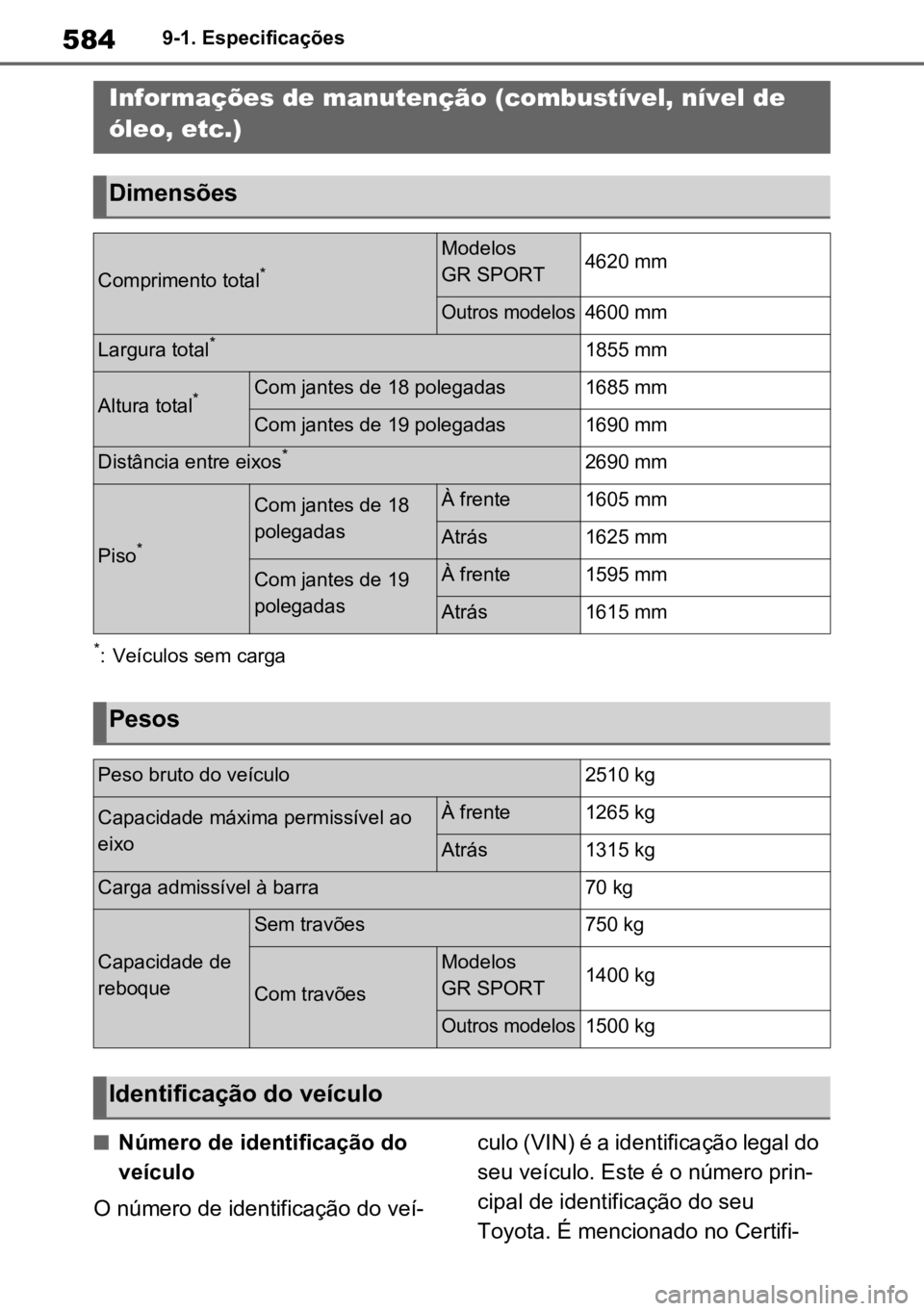 TOYOTA RAV4 PLUG-IN HYBRID 2023 Manual de utilização (in Portuguese) 5849-1. Especificações
9-1.Especificações
*: Veículos sem carga
nNúmero de identificação do
veículo
O número de identificação do veí -culo (VIN) é a identificação legal do
seu veícu TOYOTA RAV4 PLUG-IN HYBRID 2023 Manual de utilização (in Portuguese) 5849-1. Especificações
9-1.Especificações
*: Veículos sem carga
nNúmero de identificação do
veículo
O número de identificação do veí -culo (VIN) é a identificação legal do
seu veícu