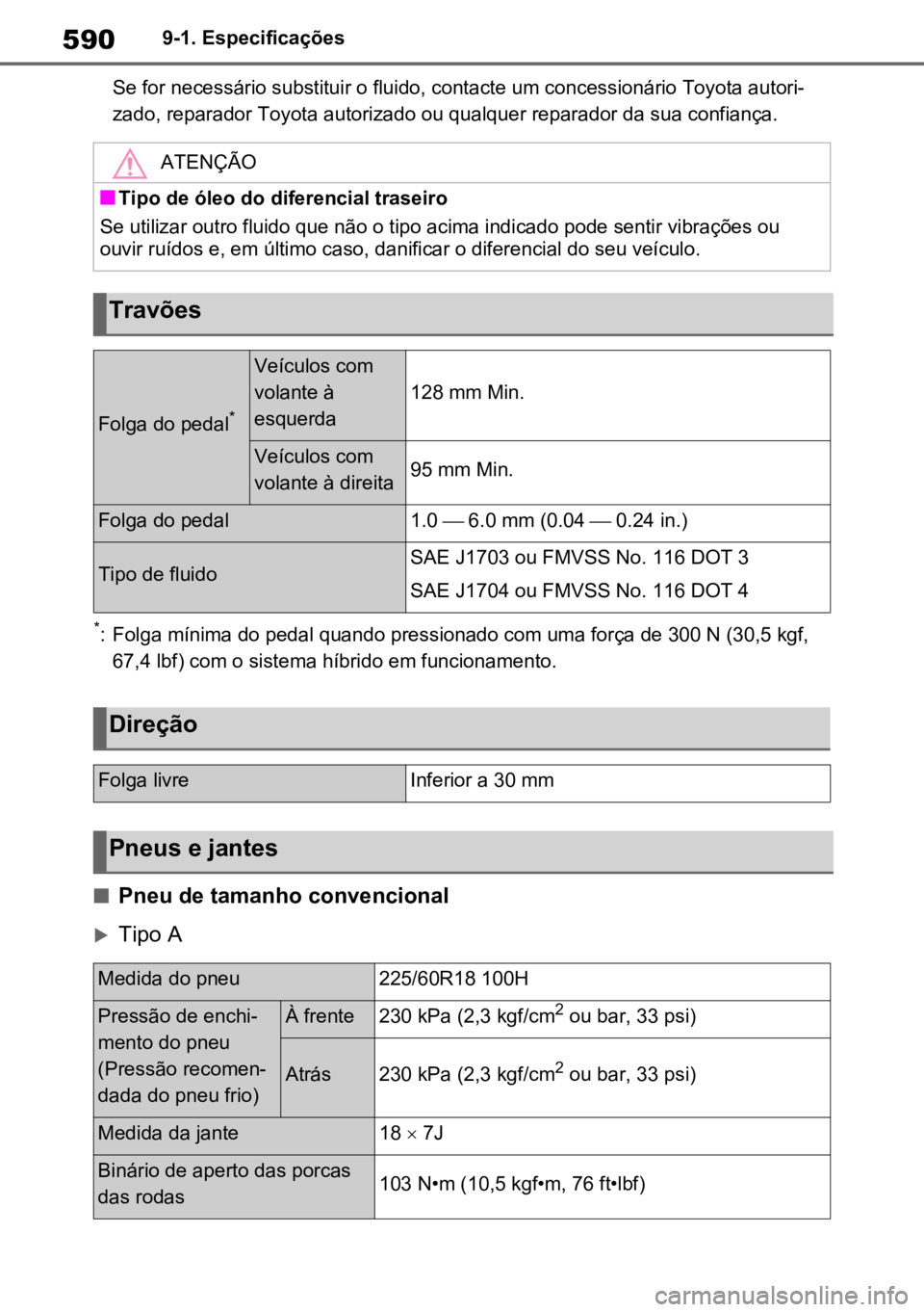 TOYOTA RAV4 PLUG-IN HYBRID 2023 Manual de utilização (in Portuguese) 5909-1. Especificações
Se for necessário substituir o fluido, contacte um concessionário Toyota autori -
zado, reparador Toyota autorizado ou qualquer reparador da sua confiança.
*: Folga mínima TOYOTA RAV4 PLUG-IN HYBRID 2023 Manual de utilização (in Portuguese) 5909-1. Especificações
Se for necessário substituir o fluido, contacte um concessionário Toyota autori -
zado, reparador Toyota autorizado ou qualquer reparador da sua confiança.
*: Folga mínima