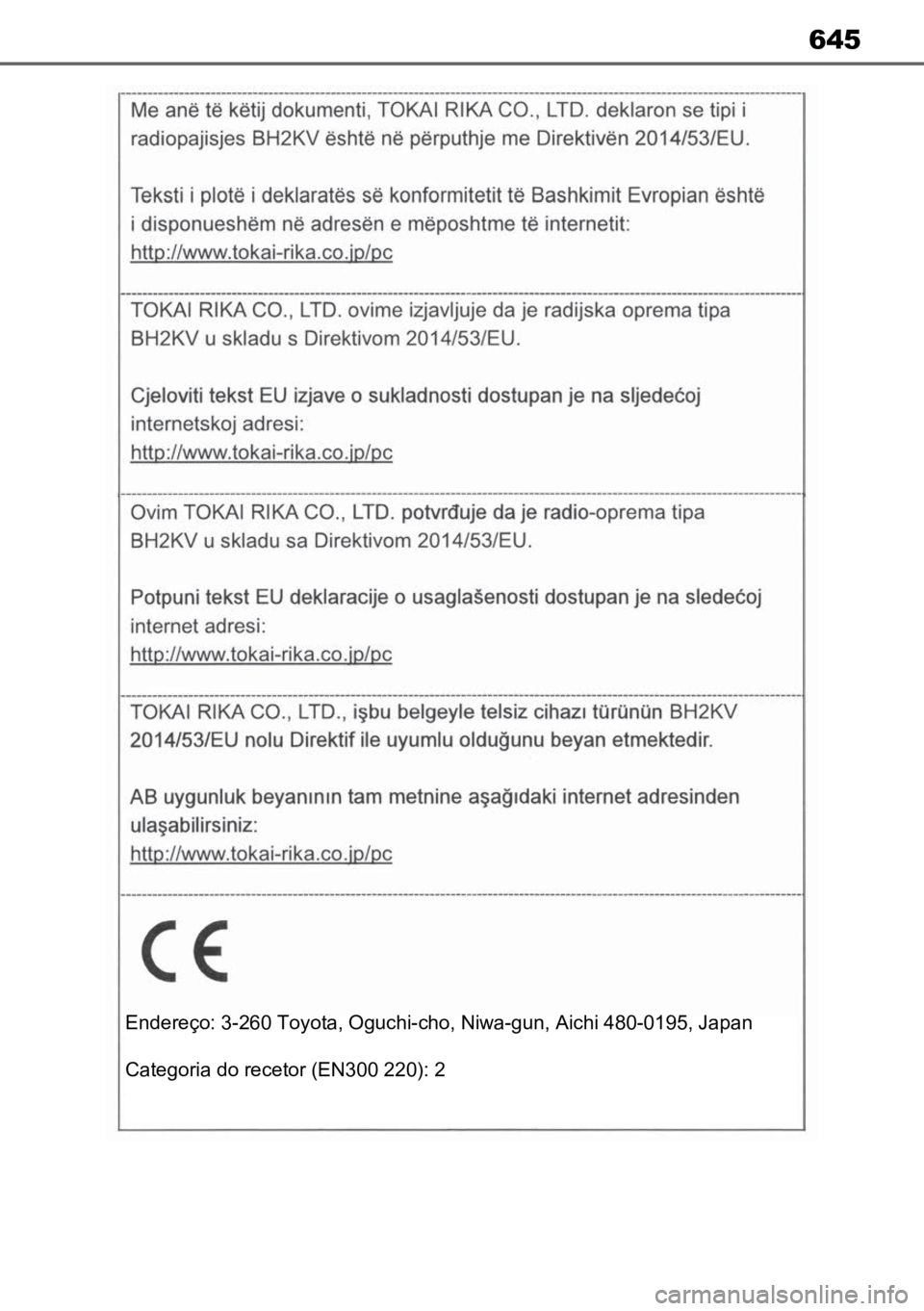 TOYOTA RAV4 PLUG-IN HYBRID 2023 Manual de utilização (in Portuguese) 645
Endereço: 3-260 Toyota, Oguchi-cho, Niwa-gun, Aichi 480-0195, Japan
Categoria do recetor (EN300 220): 2 TOYOTA RAV4 PLUG-IN HYBRID 2023 Manual de utilização (in Portuguese) 645
Endereço: 3-260 Toyota, Oguchi-cho, Niwa-gun, Aichi 480-0195, Japan
Categoria do recetor (EN300 220): 2