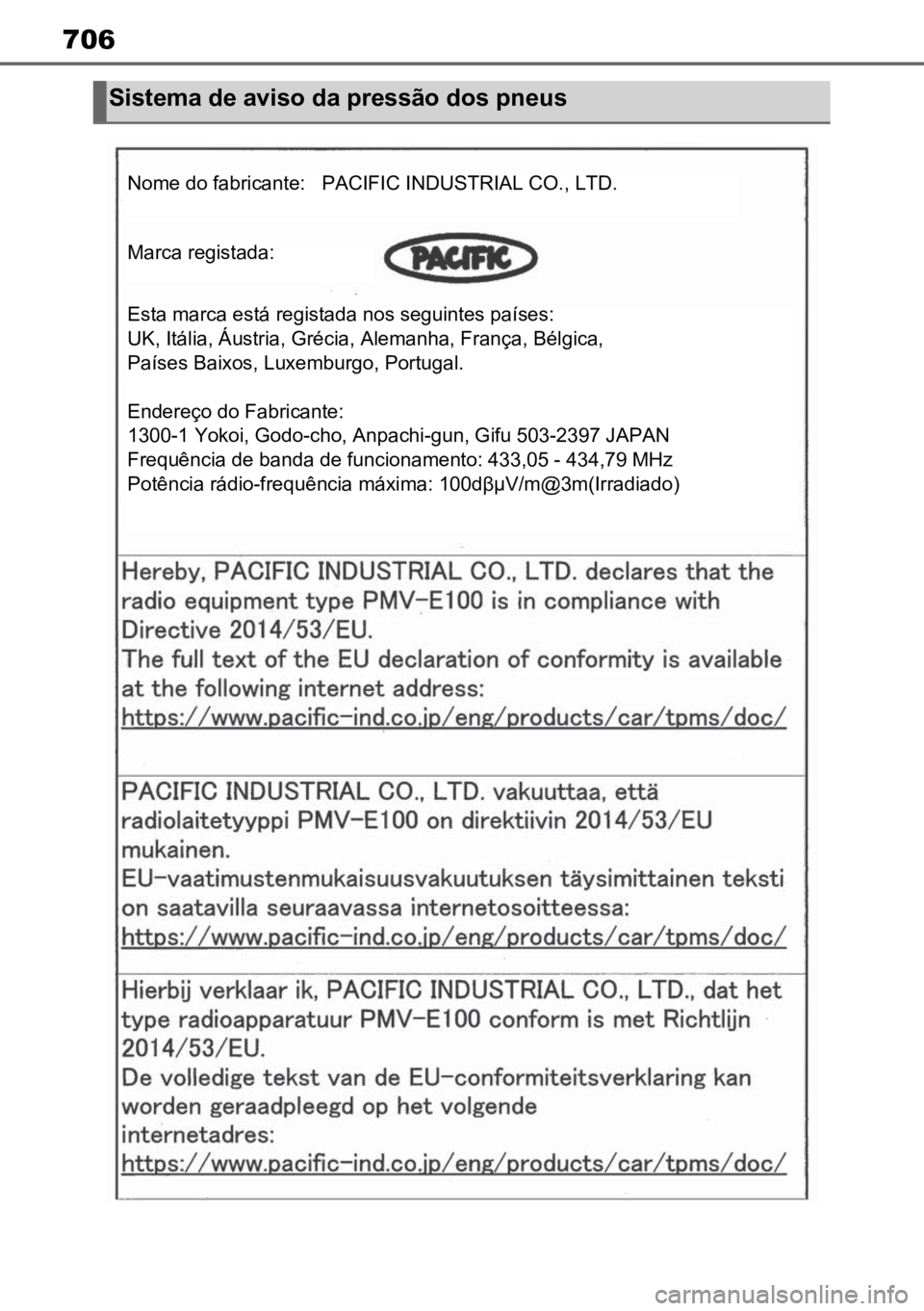 TOYOTA RAV4 PLUG-IN HYBRID 2023 Manual de utilização (in Portuguese) 706
Sistema de aviso da pressão dos pneus
Nome do fabricante: PACIFIC INDUSTRIAL CO., LTD.
Marca registada:
Esta marca está registada nos seguintes países:
UK, Itália, Áustria, Grécia, Alemanh TOYOTA RAV4 PLUG-IN HYBRID 2023 Manual de utilização (in Portuguese) 706
Sistema de aviso da pressão dos pneus
Nome do fabricante: PACIFIC INDUSTRIAL CO., LTD.
Marca registada:
Esta marca está registada nos seguintes países:
UK, Itália, Áustria, Grécia, Alemanh