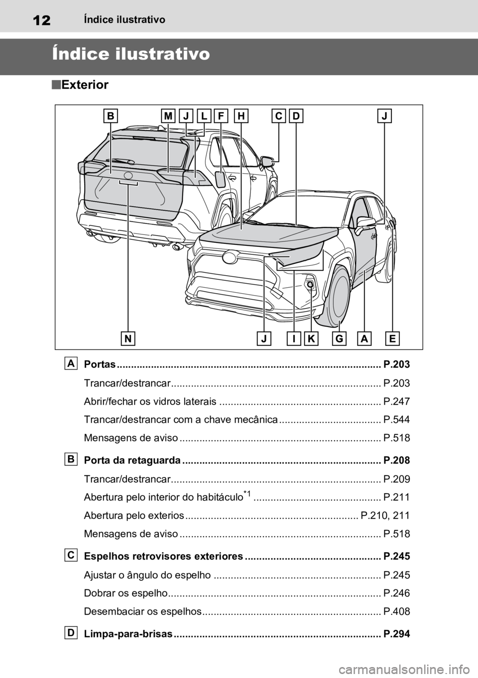 TOYOTA RAV4 PLUG-IN HYBRID 2022 Manual de utilização (in Portuguese) 12Índice ilustrativo
Índice ilustrativo
nExterior
Portas ............................................................................................. P.203
Trancar/destrancar....................... TOYOTA RAV4 PLUG-IN HYBRID 2022 Manual de utilização (in Portuguese) 12Índice ilustrativo
Índice ilustrativo
nExterior
Portas ............................................................................................. P.203
Trancar/destrancar.......................