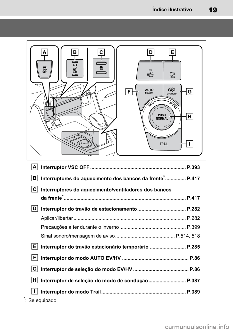 TOYOTA RAV4 PLUG-IN HYBRID 2022 Manual de utilização (in Portuguese) 19Índice ilustrativo
Interruptor VSC OFF ..................................................................... P.393
Interruptores do aquecimento dos bancos da frente
*............... P.417
Interrupt TOYOTA RAV4 PLUG-IN HYBRID 2022 Manual de utilização (in Portuguese) 19Índice ilustrativo
Interruptor VSC OFF ..................................................................... P.393
Interruptores do aquecimento dos bancos da frente
*............... P.417
Interrupt