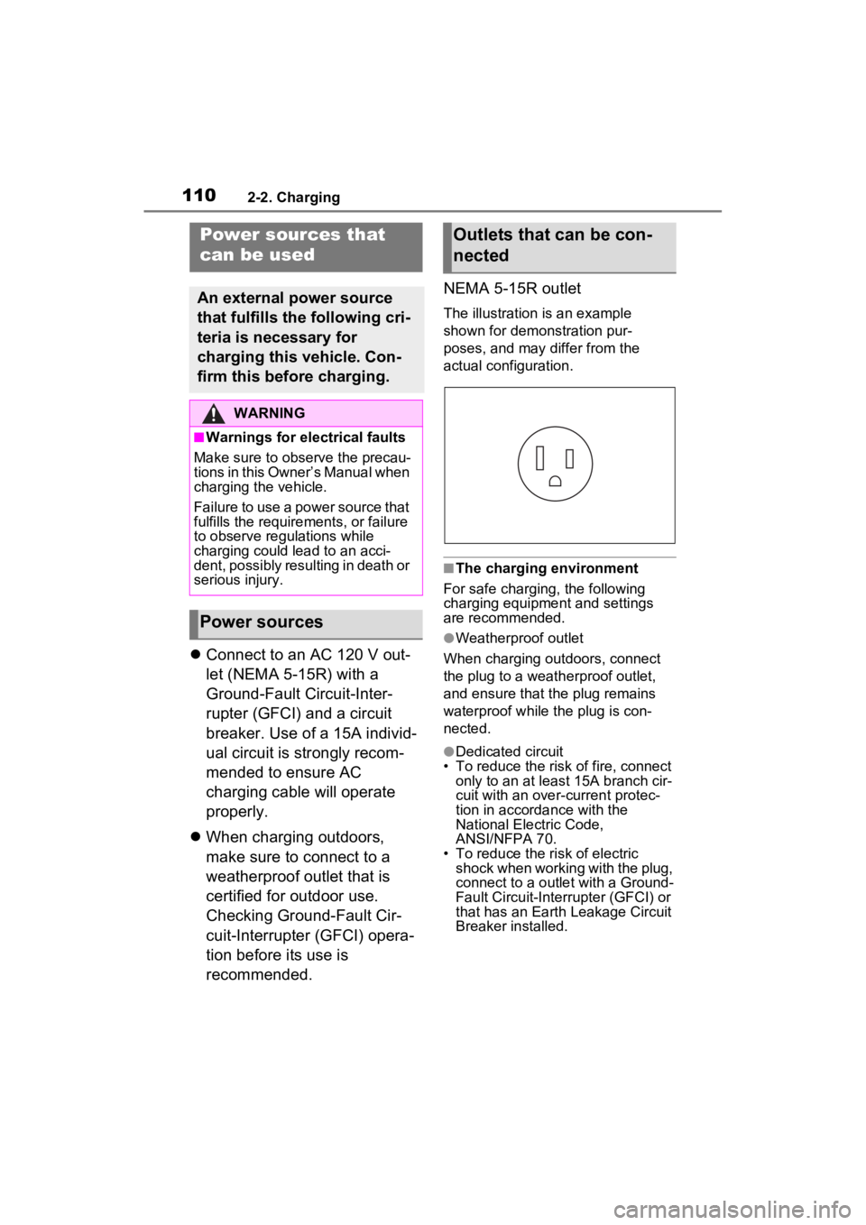 TOYOTA RAV4 PRIME 2023  Owners Manual 1102-2. Charging
Connect to an AC 120 V out-
let (NEMA 5-15R) with a 
Ground-Fault Circuit-Inter-
rupter (GFCI) and a circuit 
breaker. Use of a 15A individ-
ual circuit is strongly recom-
mended t