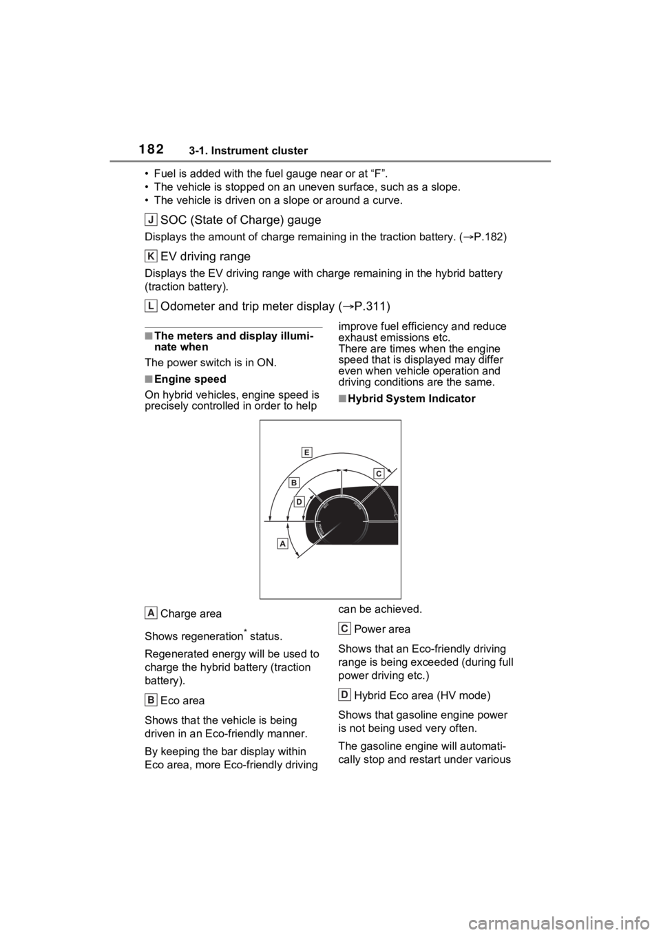 TOYOTA RAV4 PRIME 2023 Owners Manual 1823-1. Instrument cluster
• Fuel is added with the fuel gauge near or at “F”.
• The vehicle is stopped on an uneven surface, such as a slope.
• The vehicle is driven on a slope or around a TOYOTA RAV4 PRIME 2023 Owners Manual 1823-1. Instrument cluster
• Fuel is added with the fuel gauge near or at “F”.
• The vehicle is stopped on an uneven surface, such as a slope.
• The vehicle is driven on a slope or around a