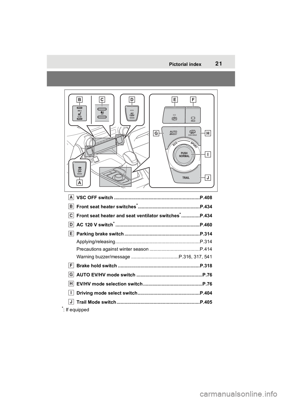 TOYOTA RAV4 PRIME 2023 Owners Manual 21Pictorial index
VSC OFF switch .................................................................P.408
Front seat heater switches
*...............................................P.434
Front seat heat TOYOTA RAV4 PRIME 2023 Owners Manual 21Pictorial index
VSC OFF switch .................................................................P.408
Front seat heater switches
*...............................................P.434
Front seat heat