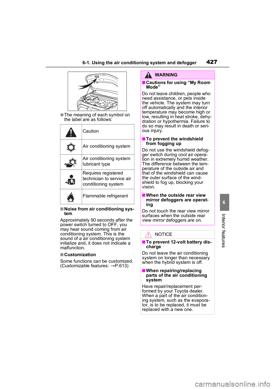 TOYOTA RAV4 PRIME 2023  Owners Manual 4276-1. Using the air conditioning system and defogger
6
Interior features
●The meaning of each symbol on 
the label are as follows:
■Noise from air conditioning sys-
tem
Approximately 90 seconds 