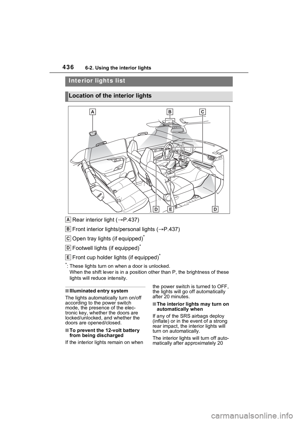TOYOTA RAV4 PRIME 2023  Owners Manual 4366-2. Using the interior lights
6-2.Using the interior lights
Rear interior light (P.437)
Front interior lights/personal lights ( P.437)
Open tray lights (if equipped)
*
Footwell lights (if eq