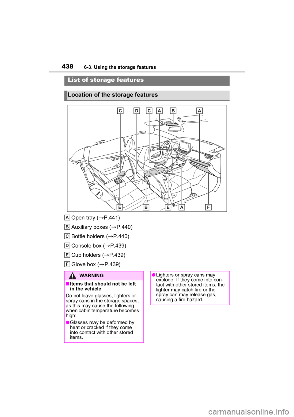 TOYOTA RAV4 PRIME 2023  Owners Manual 4386-3. Using the storage features
6-3.Using the storage features
Open tray (P.441)
Auxiliary boxes ( P.440)
Bottle holders ( P.440)
Console box ( P.439)
Cup holders ( P.439)
Glove box 