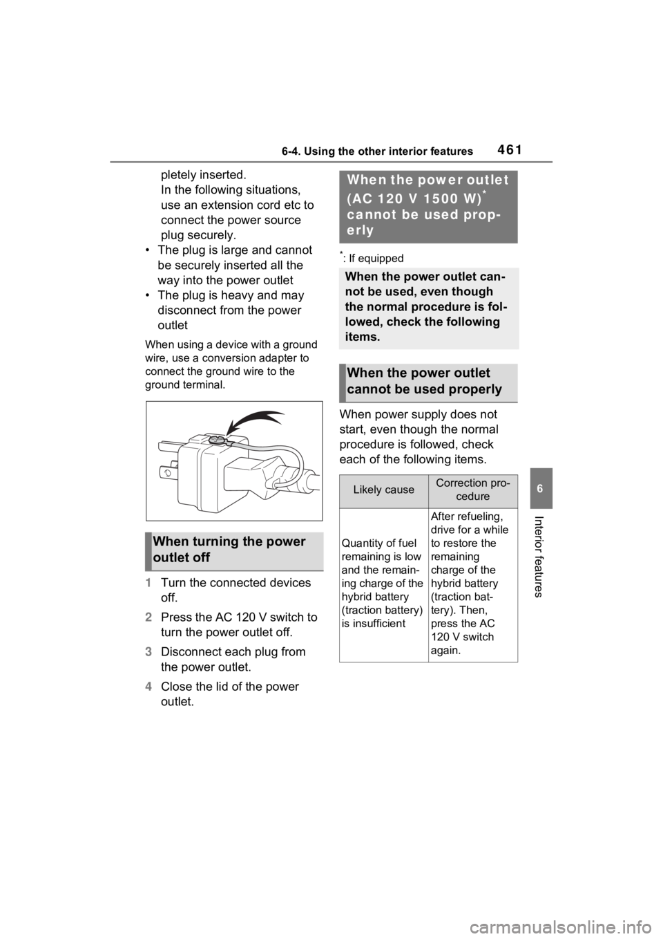 TOYOTA RAV4 PRIME 2023  Owners Manual 4616-4. Using the other interior features
6
Interior features
pletely inserted.
In the following situations, 
use an extension cord etc to 
connect the power source 
plug securely.
• The plug is lar