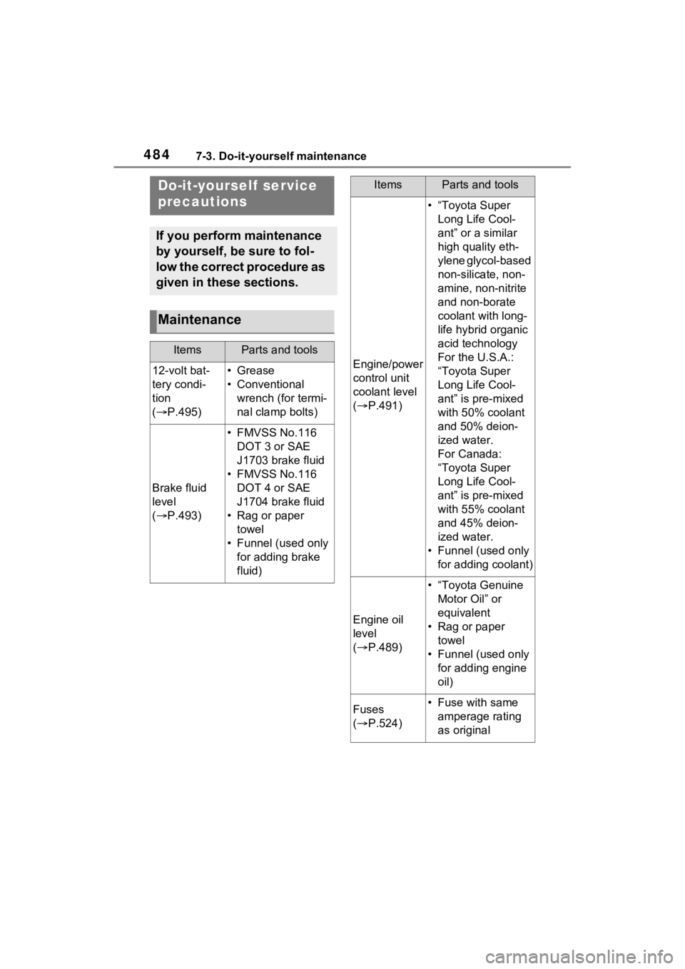 TOYOTA RAV4 PRIME 2023 Owners Manual 4847-3. Do-it-yourself maintenance
7-3.Do-it-yourself maintenance
Do-it-yourself service
precautions
If you perform maintenance
by yourself, be sure to fol-
low the correct procedure as
given in th TOYOTA RAV4 PRIME 2023 Owners Manual 4847-3. Do-it-yourself maintenance
7-3.Do-it-yourself maintenance
Do-it-yourself service
precautions
If you perform maintenance
by yourself, be sure to fol-
low the correct procedure as
given in th