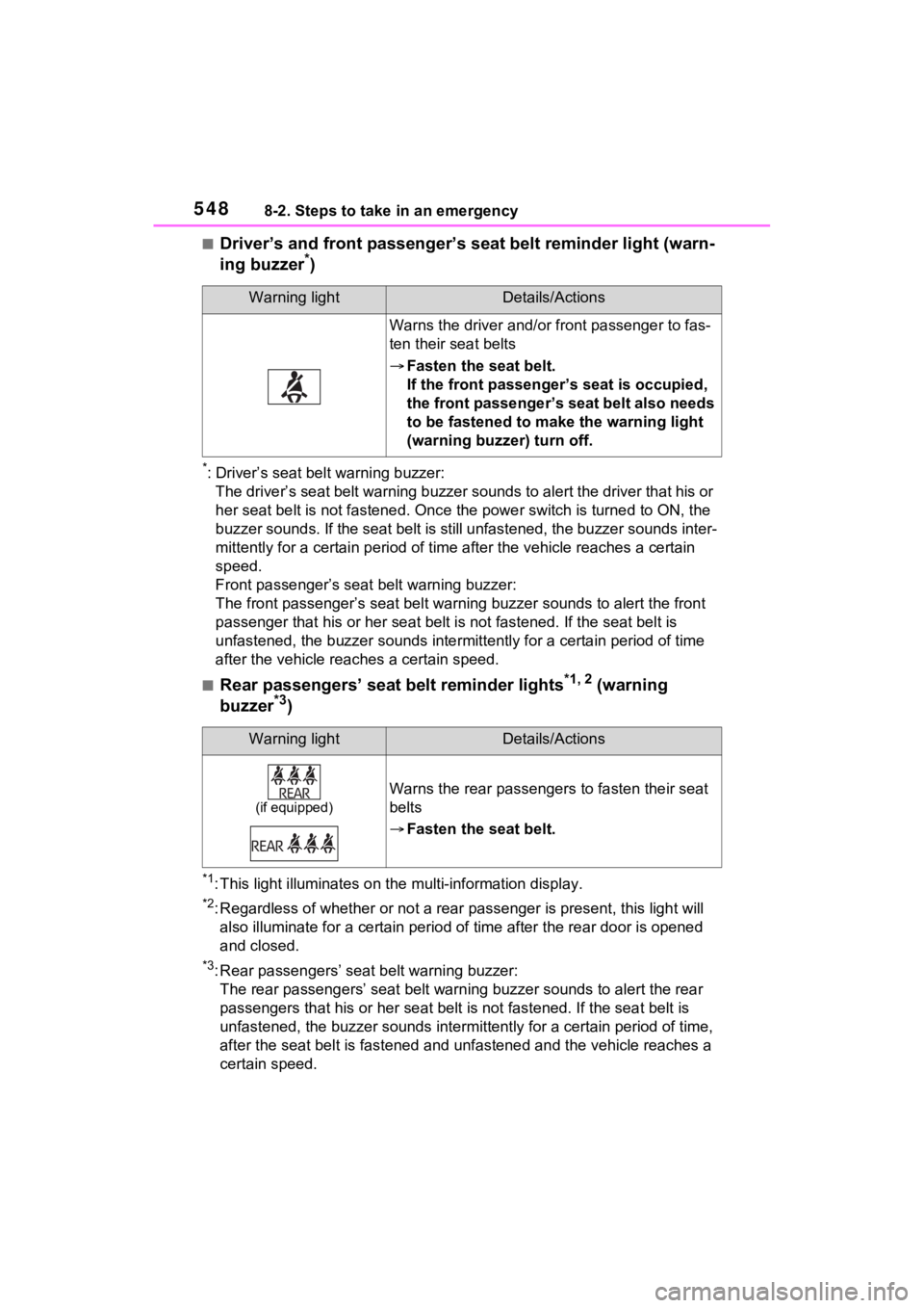 TOYOTA RAV4 PRIME 2023  Owners Manual 5488-2. Steps to take in an emergency
■Driver’s and front passenger’s seat belt reminder light (warn-
ing buzzer*)
*: Driver’s seat belt warning buzzer:
The driver’s seat belt warning buzzer