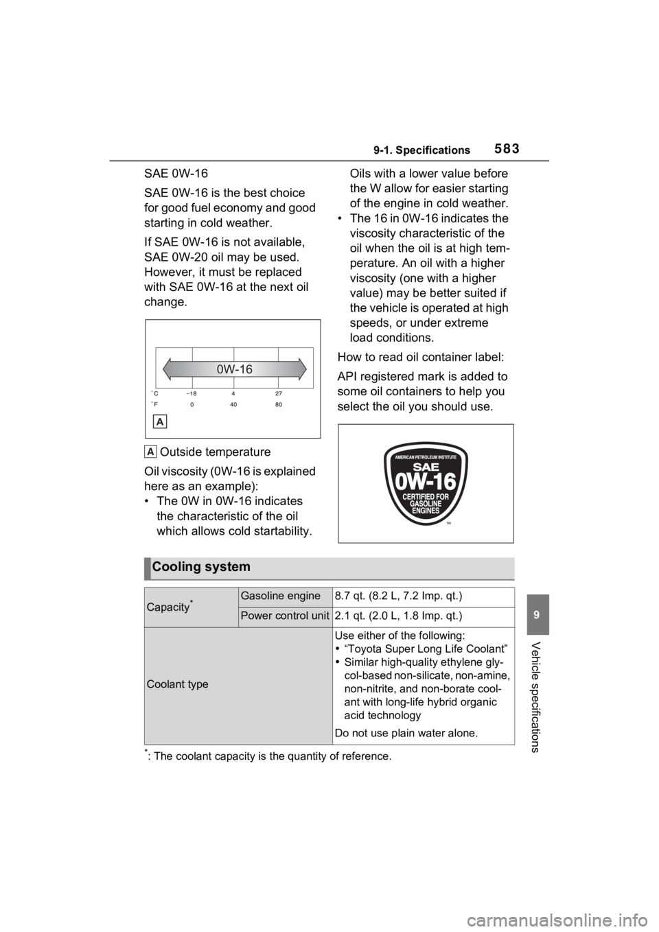 TOYOTA RAV4 PRIME 2023 Owners Manual 5839-1. Specifications
9
Vehicle specifications
SAE 0W-16
SAE 0W-16 is the best choice
for good fuel economy and good
starting in cold weather.
If SAE 0W-16 is not available,
SAE 0W-20 oil may be u TOYOTA RAV4 PRIME 2023 Owners Manual 5839-1. Specifications
9
Vehicle specifications
SAE 0W-16
SAE 0W-16 is the best choice
for good fuel economy and good
starting in cold weather.
If SAE 0W-16 is not available,
SAE 0W-20 oil may be u