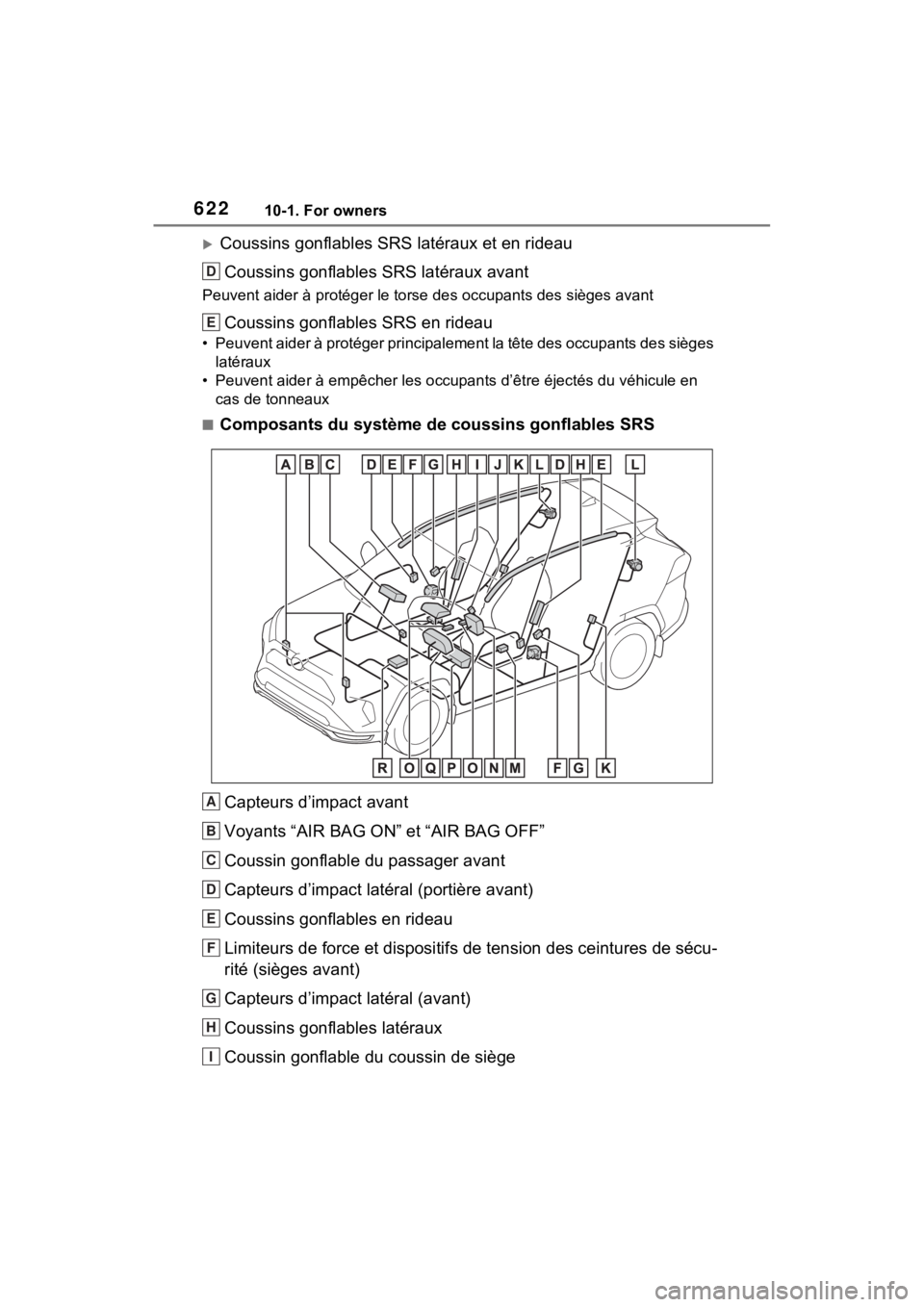 TOYOTA RAV4 PRIME 2023 Owners Manual 62210-1. For owners
Coussins gonflables SRS latéraux et en rideauCoussins gonflables SRS latéraux avant
Peuvent aider à protéger le torse des occupants des sièges avan t
Coussins gonflables SR TOYOTA RAV4 PRIME 2023 Owners Manual 62210-1. For owners
Coussins gonflables SRS latéraux et en rideauCoussins gonflables SRS latéraux avant
Peuvent aider à protéger le torse des occupants des sièges avan t
Coussins gonflables SR