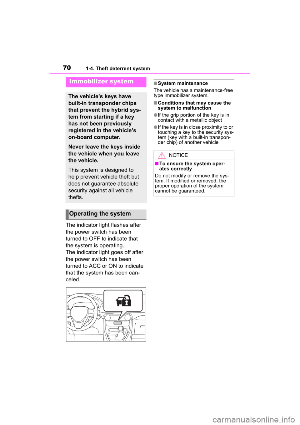 TOYOTA RAV4 PRIME 2023 Repair Manual 701-4. Theft deterrent system
1-4.Theft deterrent system
The indicator light flashes after
the power switch has been
turned to OFF to indicate that
the system is operating.
The indicator light goes TOYOTA RAV4 PRIME 2023 Repair Manual 701-4. Theft deterrent system
1-4.Theft deterrent system
The indicator light flashes after
the power switch has been
turned to OFF to indicate that
the system is operating.
The indicator light goes