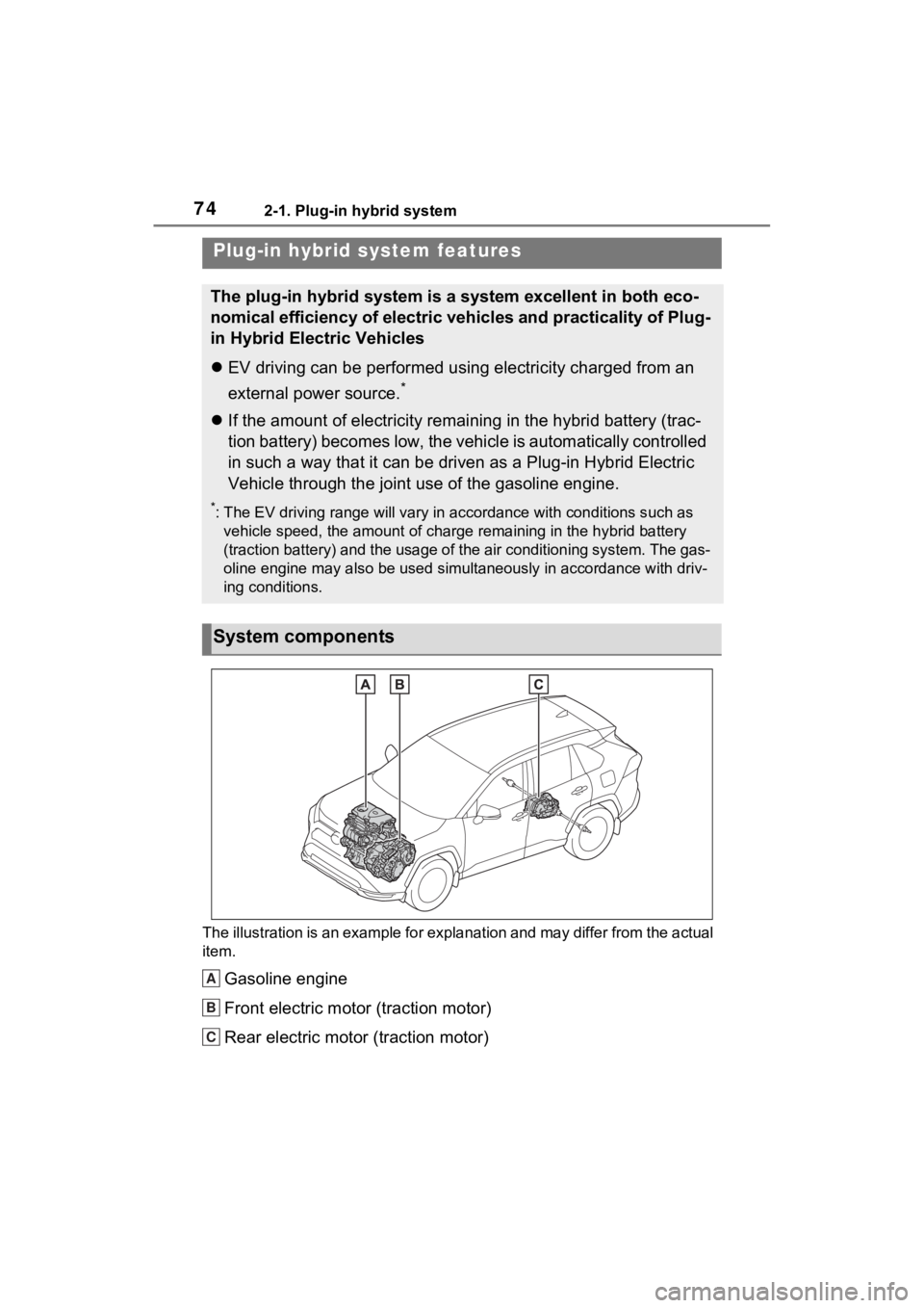 TOYOTA RAV4 PRIME 2023 Owners Manual 742-1. Plug-in hybrid system
2-1.Plug-in hybrid system
The illustration is an example for explanation and may differ from the actual
item.
Gasoline engine
Front electric motor (traction motor)
Rear e TOYOTA RAV4 PRIME 2023 Owners Manual 742-1. Plug-in hybrid system
2-1.Plug-in hybrid system
The illustration is an example for explanation and may differ from the actual
item.
Gasoline engine
Front electric motor (traction motor)
Rear e