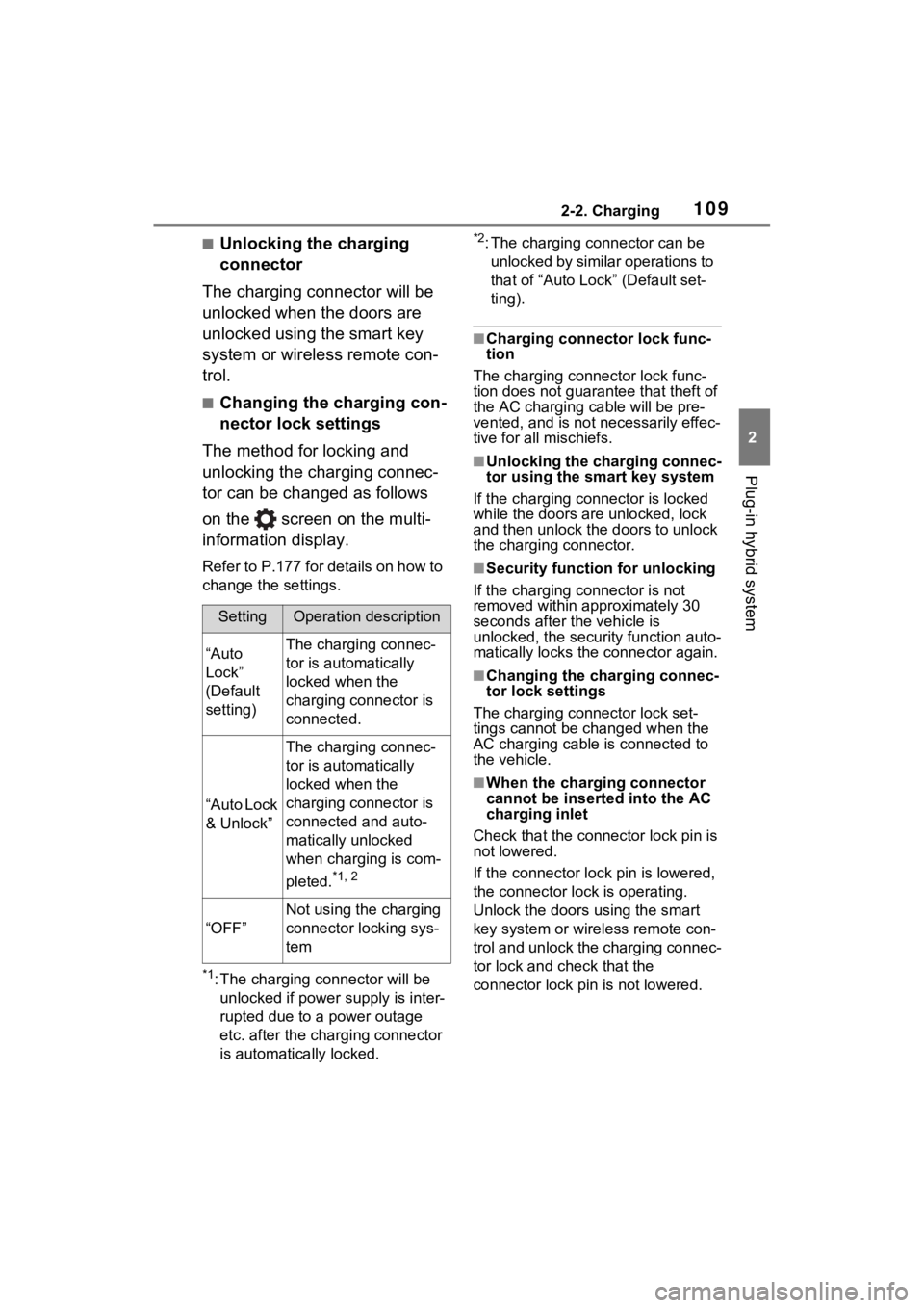 TOYOTA RAV4 PRIME 2022  Owners Manual 1092-2. Charging
2
Plug-in hybrid system
■Unlocking the charging 
connector
The charging connector will be 
unlocked when the doors are 
unlocked using the smart key 
system or wireless remote con-
