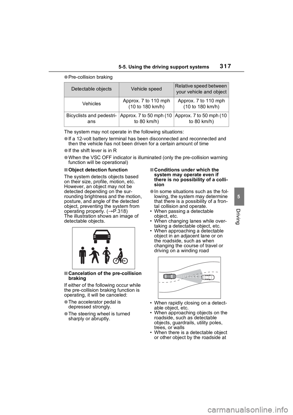 TOYOTA RAV4 PRIME 2022 Owners Manual 3175-5. Using the driving support systems
5
Driving
●Pre-collision braking
The system may not operate in the following situations:
●If a 12-volt battery te rminal has been disc onnected and reconn TOYOTA RAV4 PRIME 2022 Owners Manual 3175-5. Using the driving support systems
5
Driving
●Pre-collision braking
The system may not operate in the following situations:
●If a 12-volt battery te rminal has been disc onnected and reconn