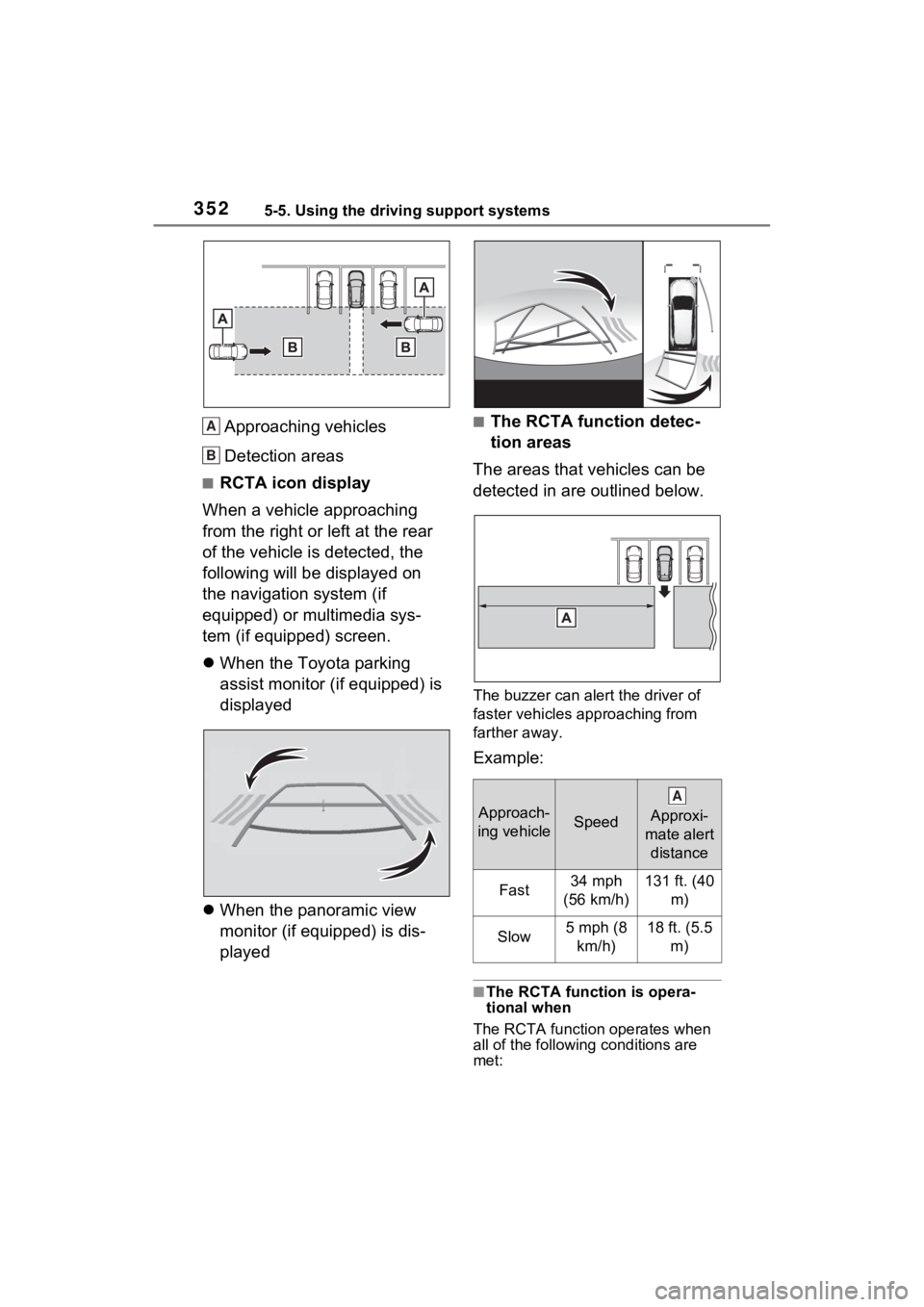 TOYOTA RAV4 PRIME 2022  Owners Manual 3525-5. Using the driving support systems
Approaching vehicles
Detection areas
■RCTA icon display
When a vehicle approaching 
from the right or left at the rear 
of the vehicle is detected, the 
fol
