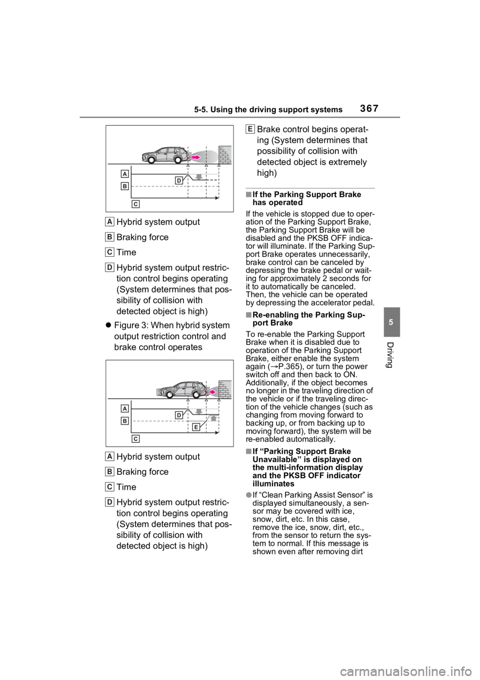 TOYOTA RAV4 PRIME 2022 Workshop Manual 3675-5. Using the driving support systems
5
Driving
Hybrid system output
Braking force
Time
Hybrid system output restric-
tion control begins operating
(System determines that pos-
sibility of collis TOYOTA RAV4 PRIME 2022 Workshop Manual 3675-5. Using the driving support systems
5
Driving
Hybrid system output
Braking force
Time
Hybrid system output restric-
tion control begins operating
(System determines that pos-
sibility of collis