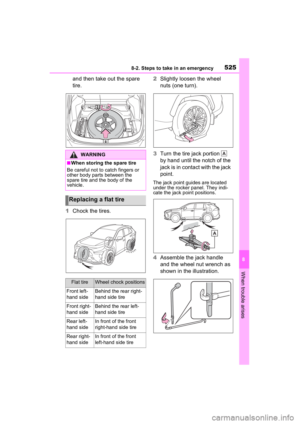 TOYOTA RAV4 PRIME 2022  Owners Manual 5258-2. Steps to take in an emergency
8
When trouble arises
and then take out the spare 
tire.
1 Chock the tires. 2
Slightly loosen the wheel 
nuts (one turn).
3 Turn the tire jack portion   
by hand 