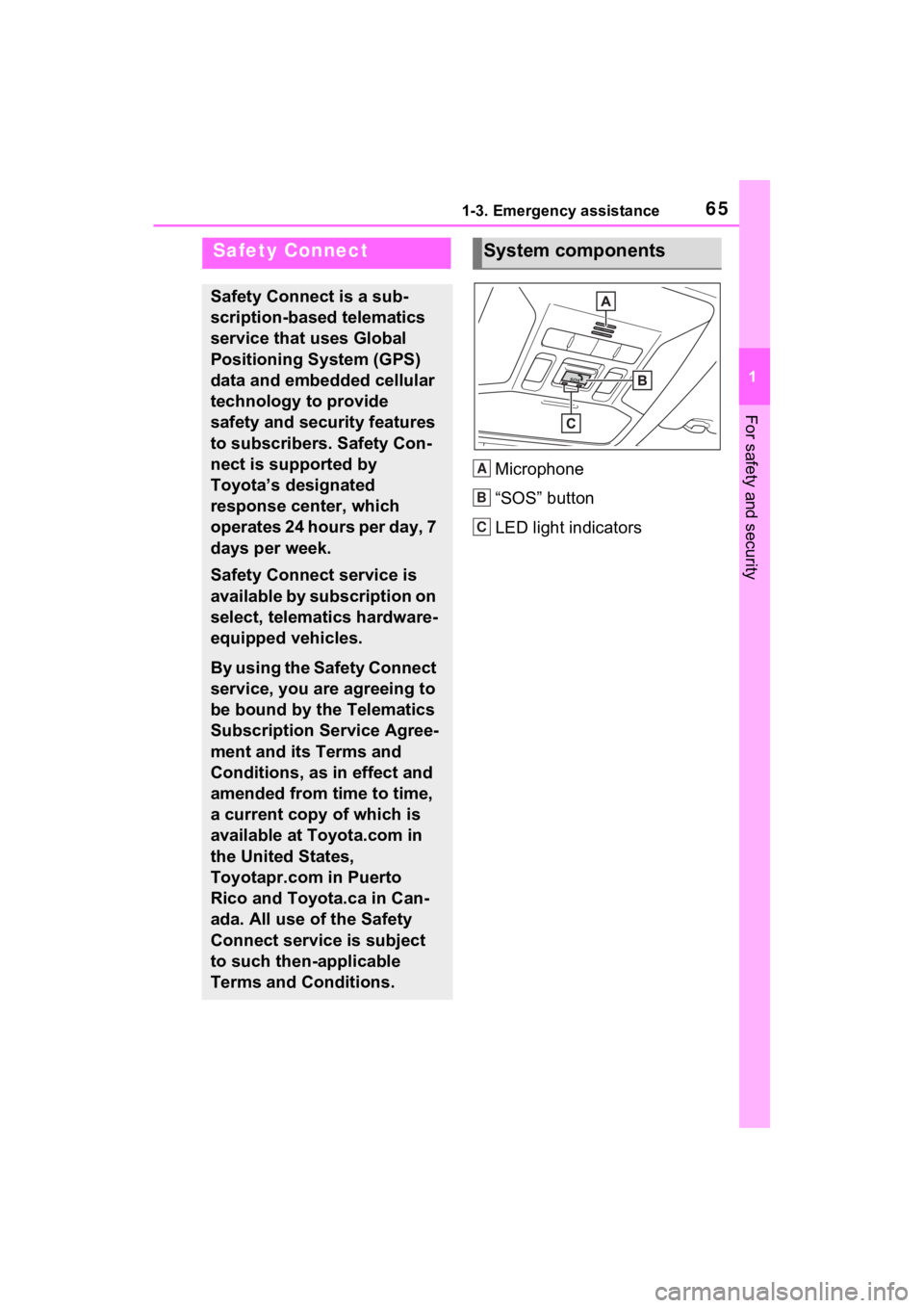 TOYOTA RAV4 PRIME 2022 Repair Manual 651-3. Emergency assistance
1
For safety and security
1-3.Emergency assistance
Microphone
“SOS” button
LED light indicators
Safety Connect
Safety Connect is a sub-
scription-based telematics 
serv