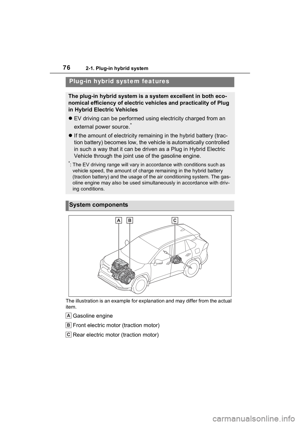 TOYOTA RAV4 PRIME 2022  Owners Manual 762-1. Plug-in hybrid system
2-1.Plug-in hybrid system
The illustration is an example for explanation and may differ from the actual 
item.
Gasoline engine
Front electric motor (traction motor)
Rear e