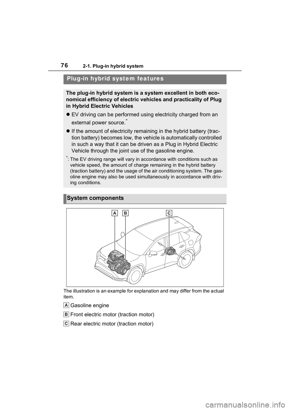 TOYOTA RAV4 PRIME 2022 Manual PDF 762-1. Plug-in hybrid system
2-1.Plug-in hybrid system
The illustration is an example for explanation and may differ from the actual 
item.
Gasoline engine
Front electric motor (traction motor)
Rear e