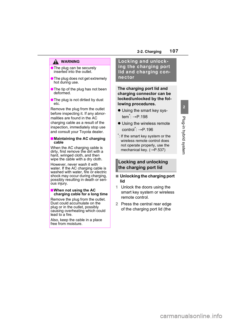 TOYOTA RAV4 PRIME 2021  Owners Manual 1072-2. Charging
2
Plug-in hybrid system
■Unlocking the charging port 
lid
1 Unlock the doors using the 
smart key system or wireless 
remote control.
2 Press the central rear edge 
of the charging 