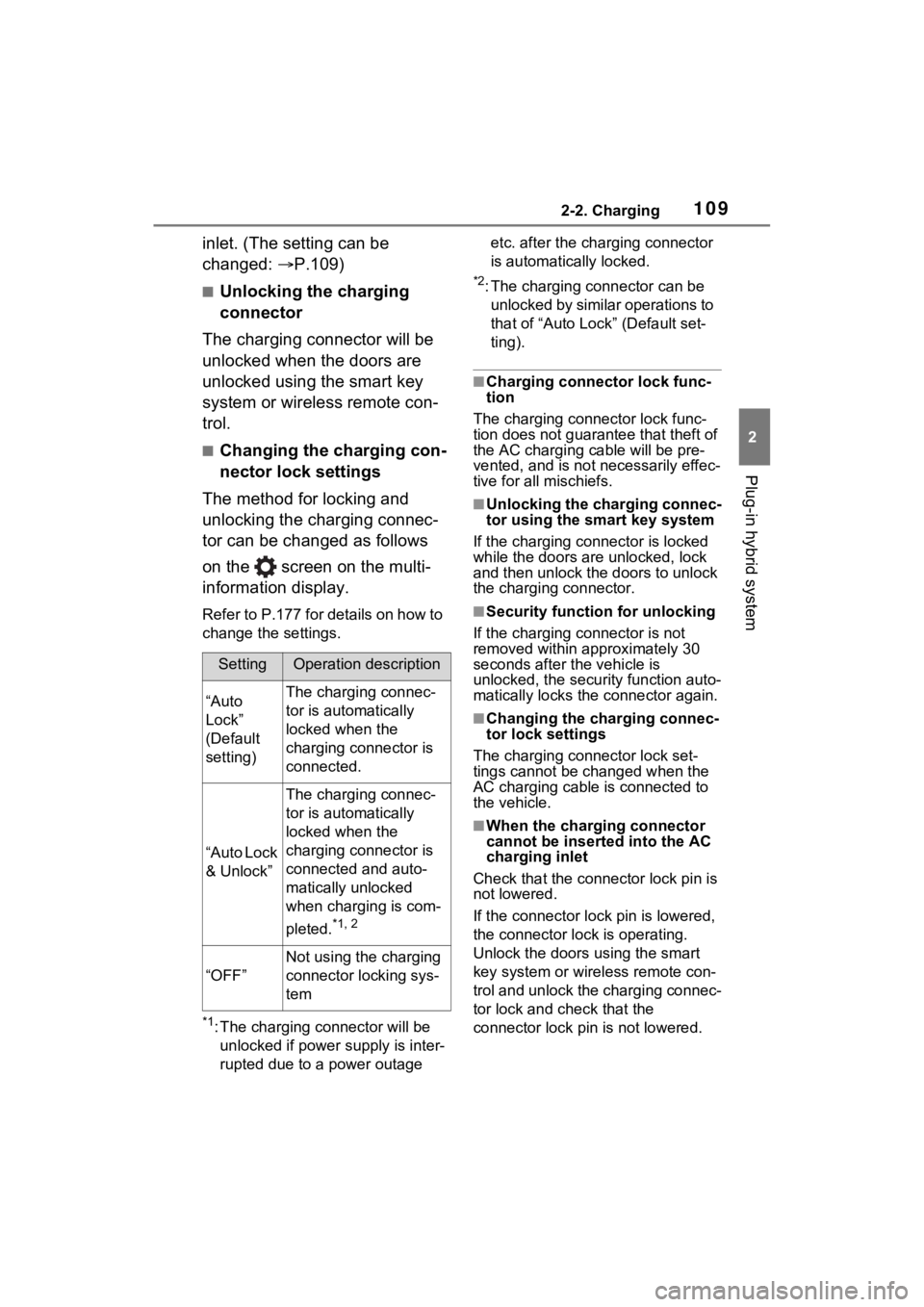 TOYOTA RAV4 PRIME 2021 User Guide 1092-2. Charging
2
Plug-in hybrid system
inlet. (The setting can be
changed: P.109)
■Unlocking the charging
connector
The charging connector will be
unlocked when the doors are
unlocked using TOYOTA RAV4 PRIME 2021 User Guide 1092-2. Charging
2
Plug-in hybrid system
inlet. (The setting can be
changed: P.109)
■Unlocking the charging
connector
The charging connector will be
unlocked when the doors are
unlocked using