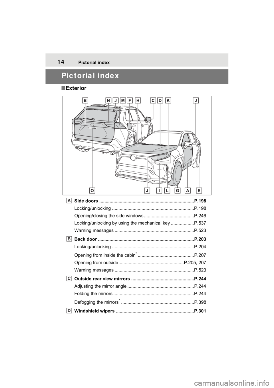TOYOTA RAV4 PRIME 2021 User Guide 14Pictorial index
Pictorial index
■Exterior
Side doors ......... ................................. ................................P.198
Locking/unlocking ........................................... TOYOTA RAV4 PRIME 2021 User Guide 14Pictorial index
Pictorial index
■Exterior
Side doors ......... ................................. ................................P.198
Locking/unlocking ...........................................
