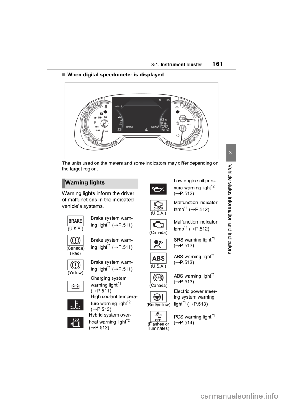 TOYOTA RAV4 PRIME 2021 Owners Manual 1613-1. Instrument cluster
3
Vehicle status information and indicators
■When digital speedometer is displayed
The units used on the meters and some indicators may differ depending on
the target reg TOYOTA RAV4 PRIME 2021 Owners Manual 1613-1. Instrument cluster
3
Vehicle status information and indicators
■When digital speedometer is displayed
The units used on the meters and some indicators may differ depending on
the target reg