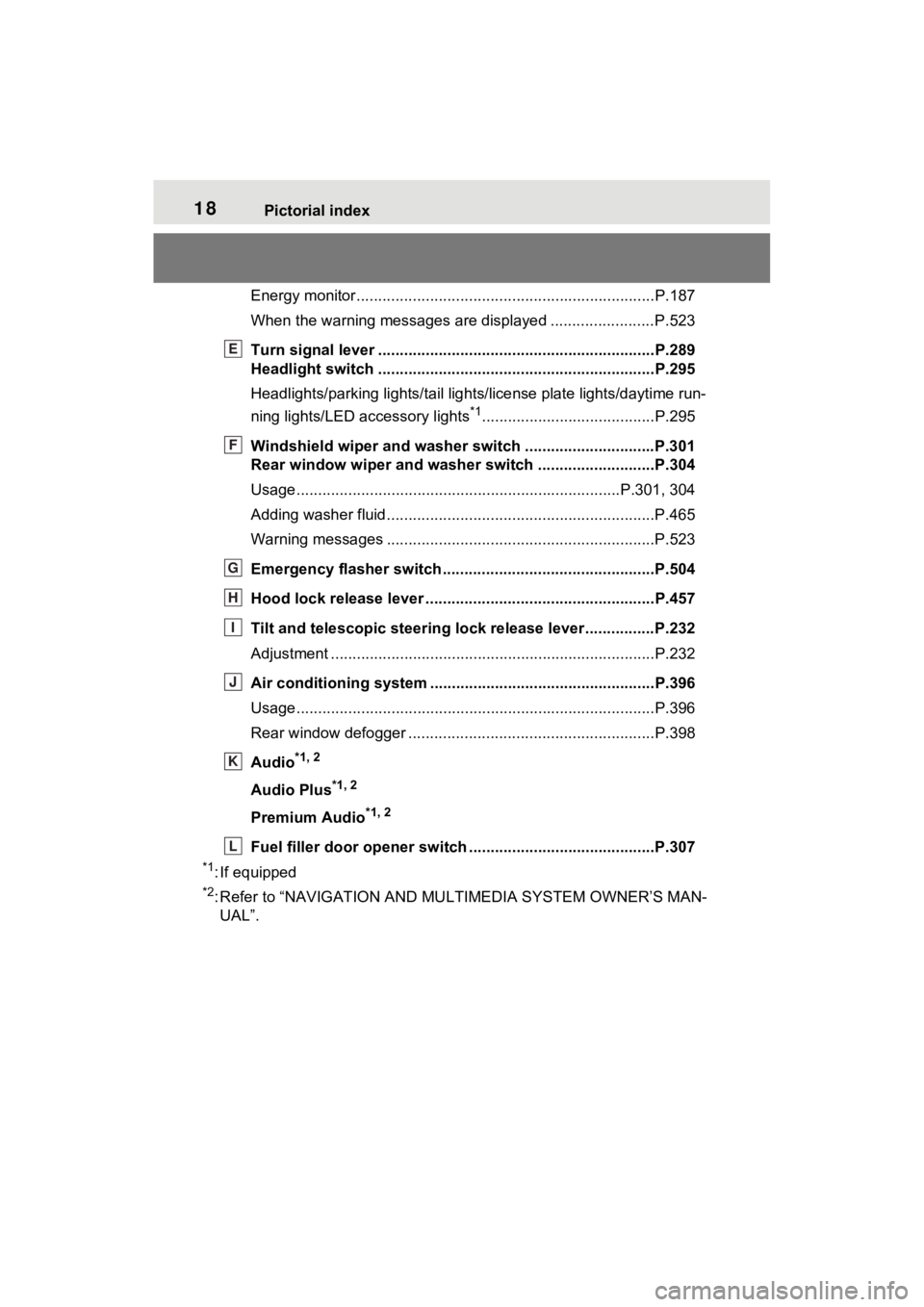 TOYOTA RAV4 PRIME 2021  Owners Manual 18Pictorial index
Energy monitor.....................................................................P.187
When the warning messages are displayed ........................ P.523
Turn signal lever ....