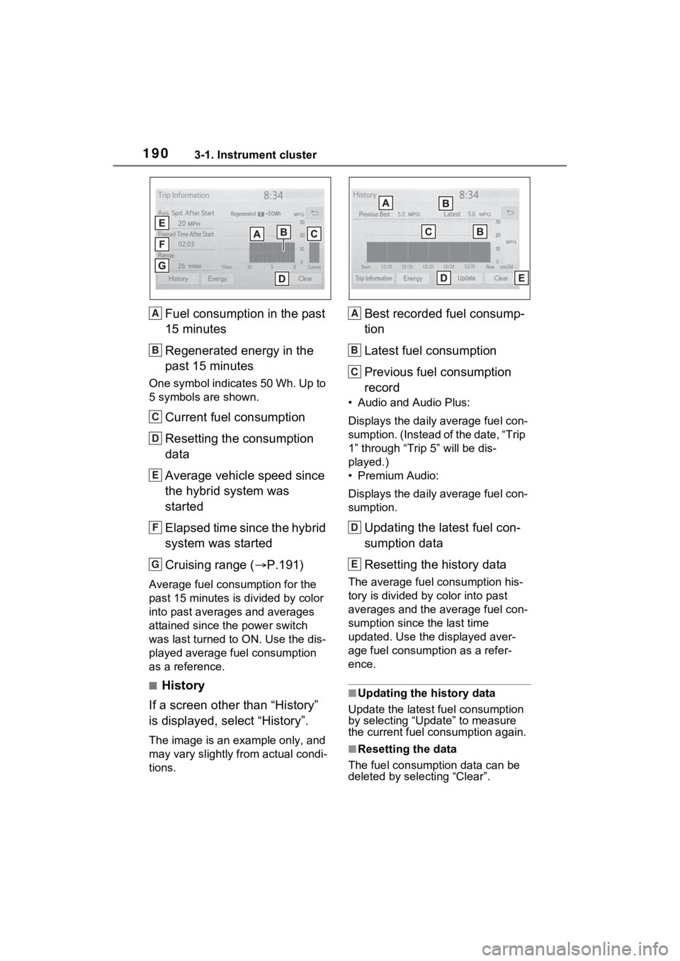 TOYOTA RAV4 PRIME 2021 Manual PDF 1903-1. Instrument cluster
Fuel consumption in the past 
15 minutes
Regenerated energy in the 
past 15 minutes
One symbol indicates 50 Wh. Up to 
5 symbols are shown.
Current fuel consumption
Resettin